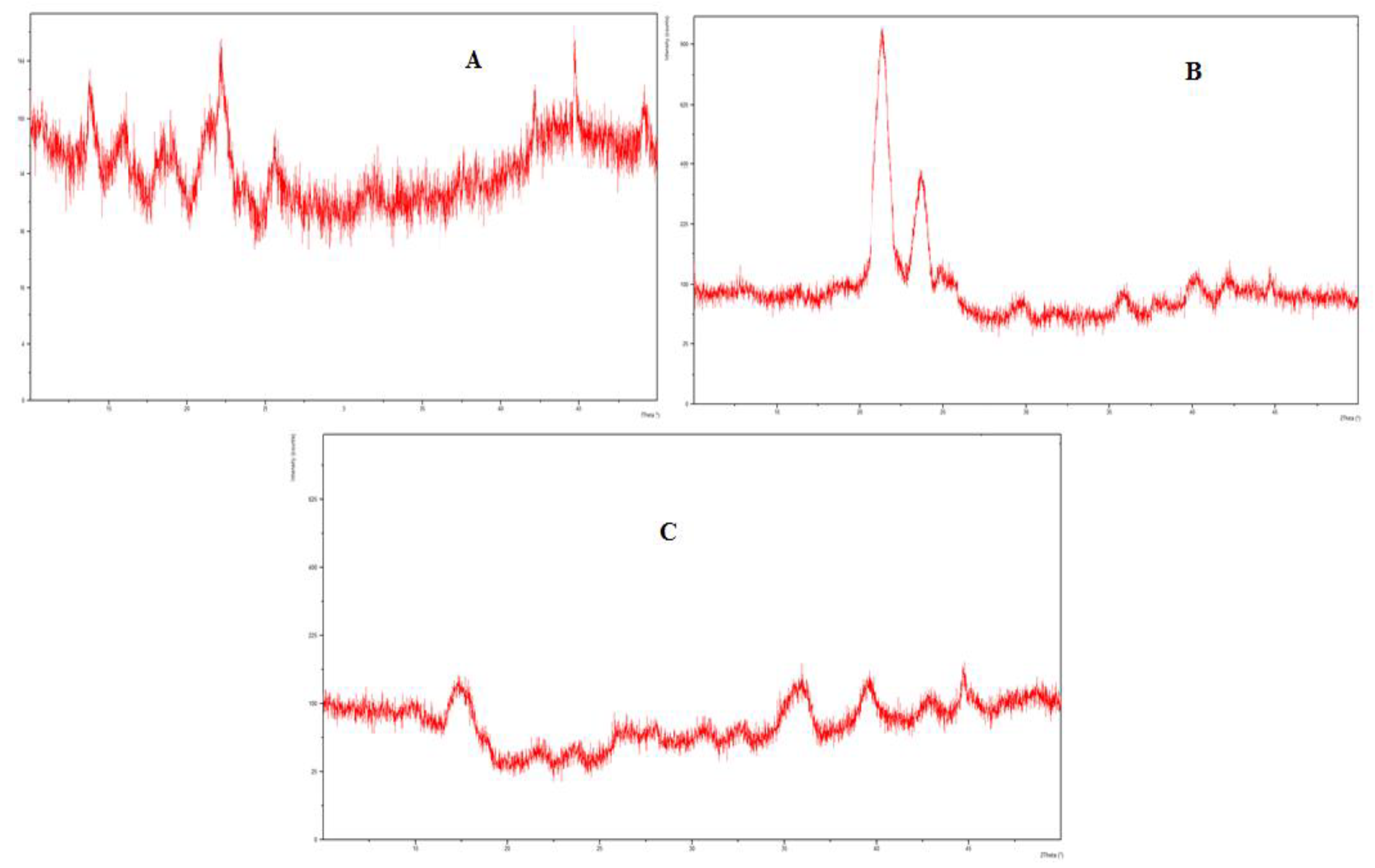 Polymers 13 03904 g006