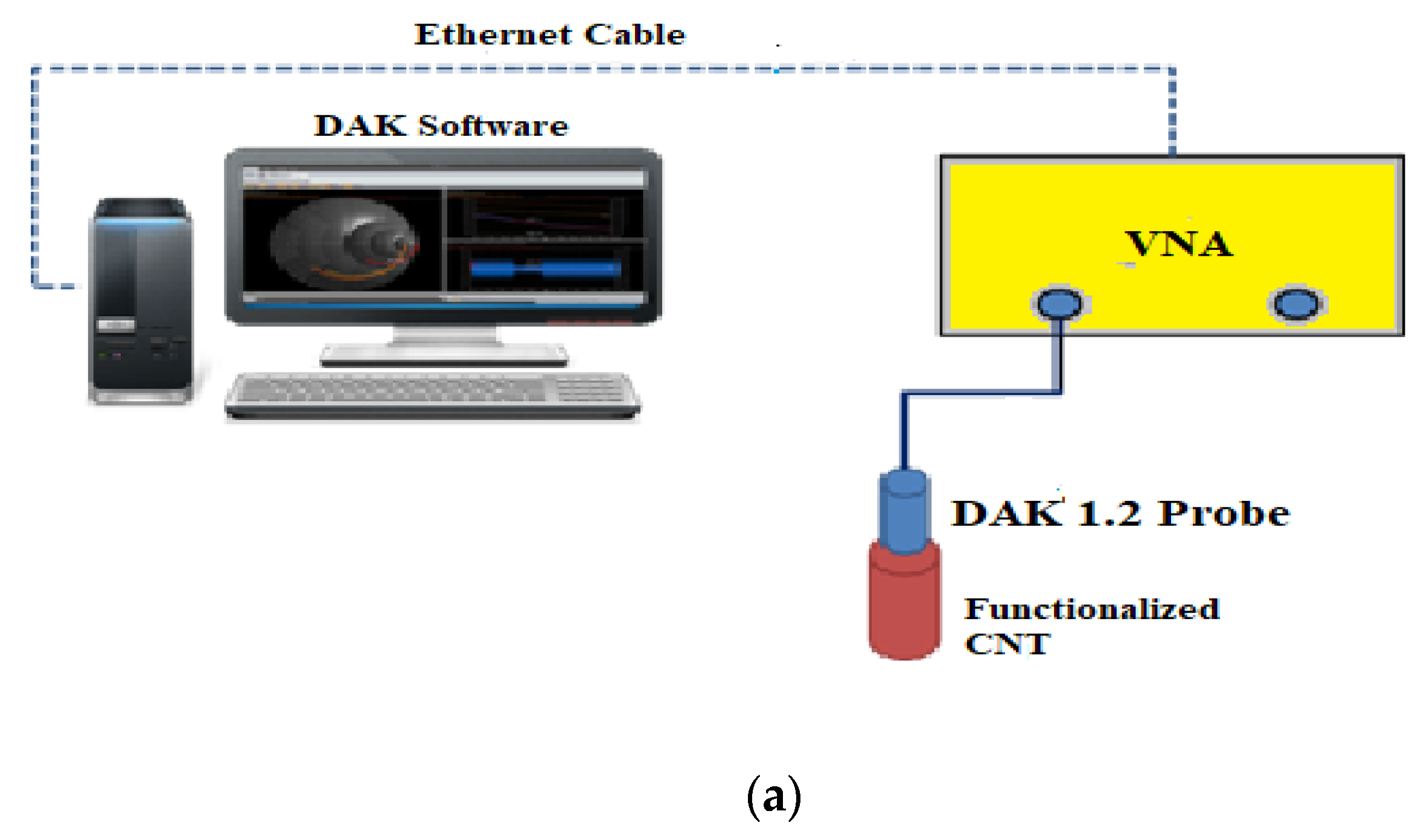 Polymers 13 03907 g005a