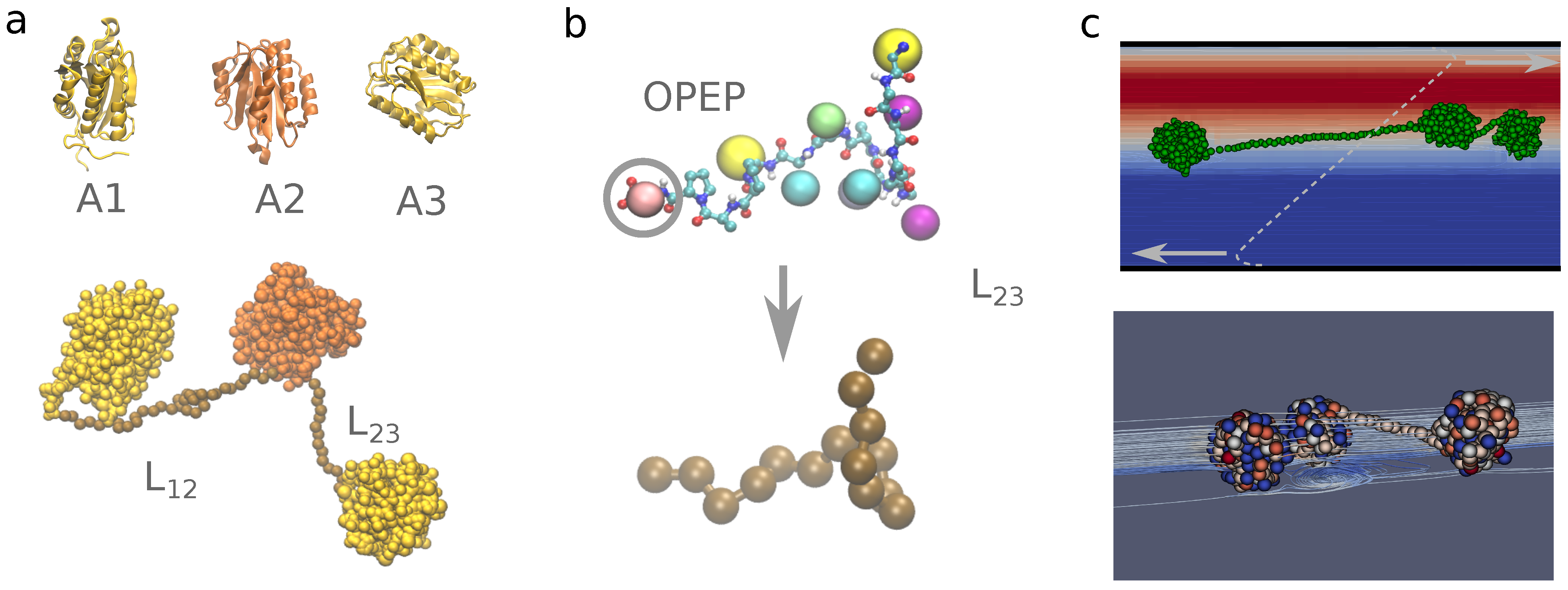 Polymers 13 03912 g001 Polymers 13 03912 g001