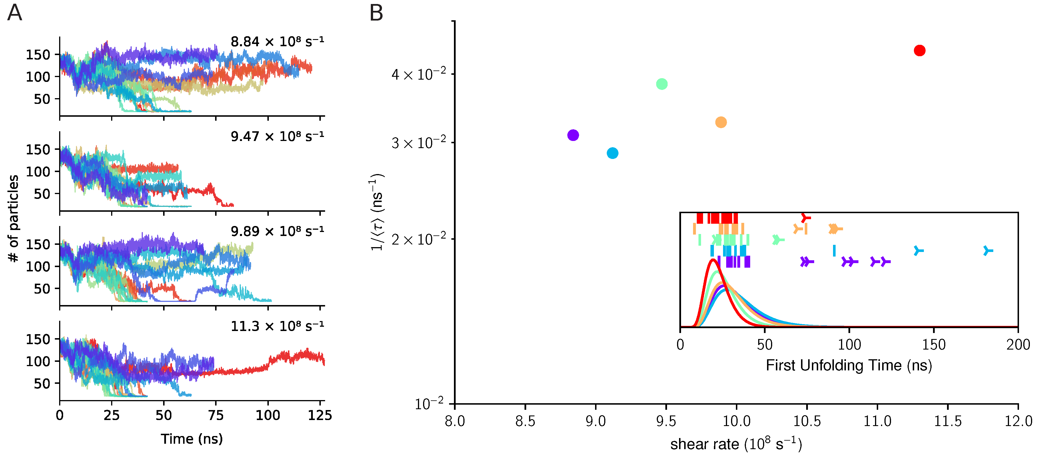 Polymers 13 03912 g005 Polymers 13 03912 g005