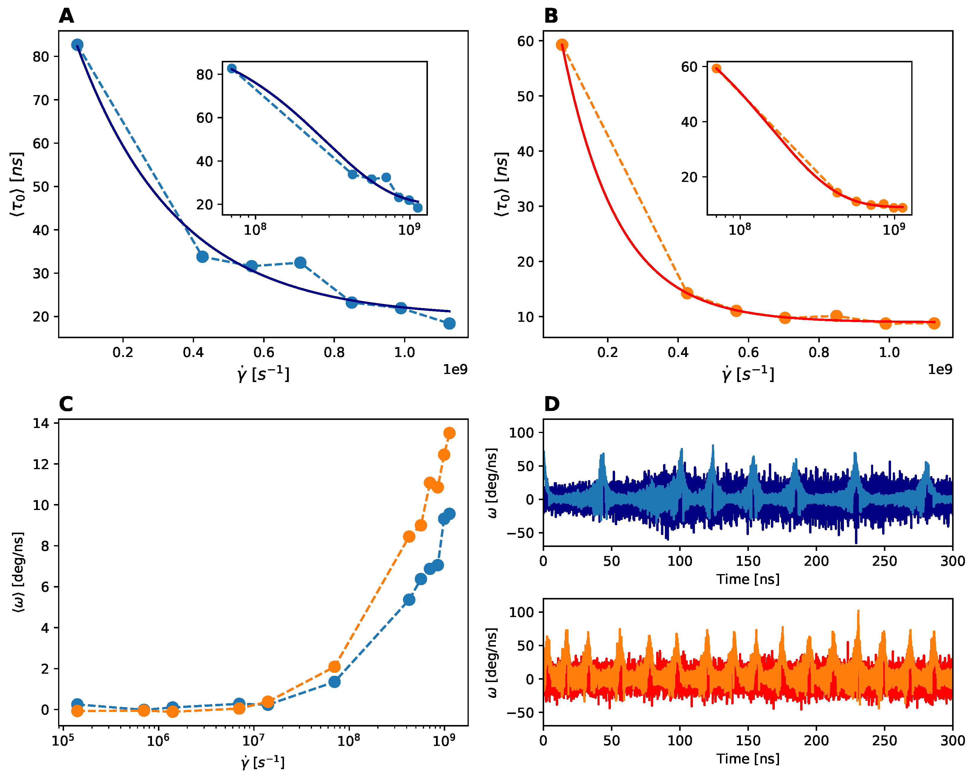 Polymers 13 03912 g009 Polymers 13 03912 g009