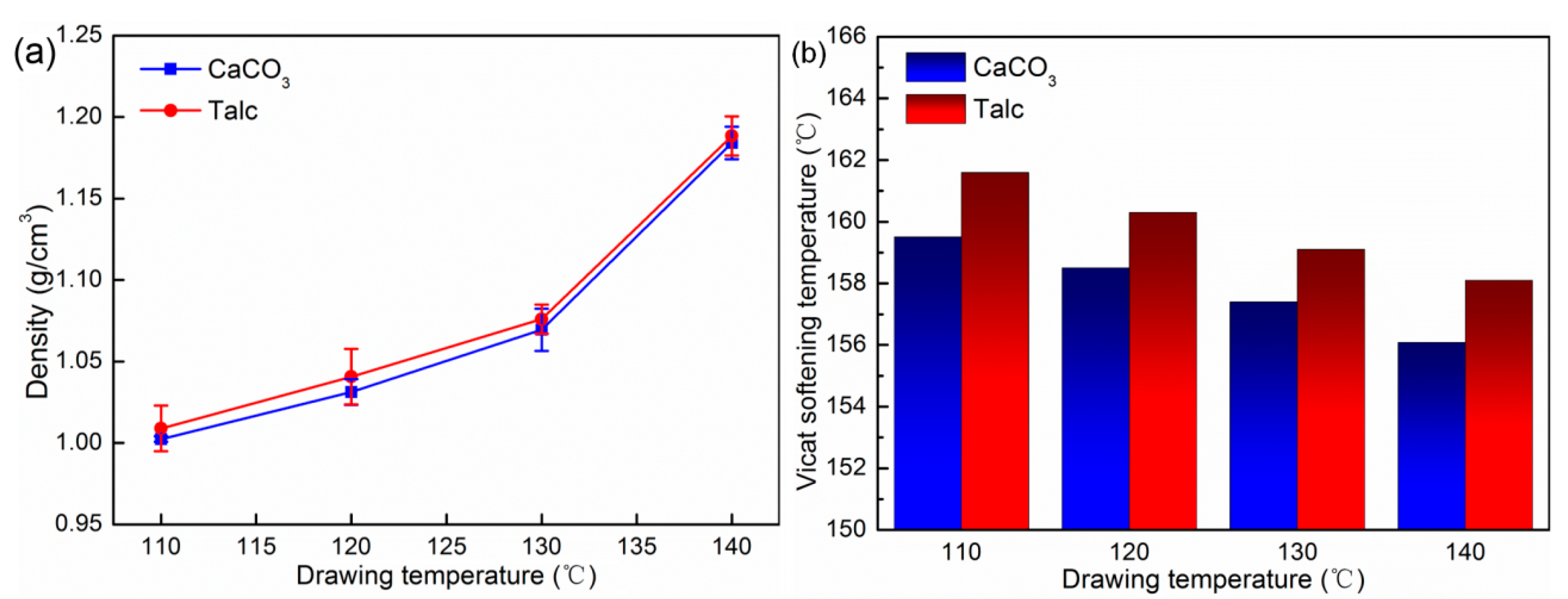 Polymers 13 03913 g005