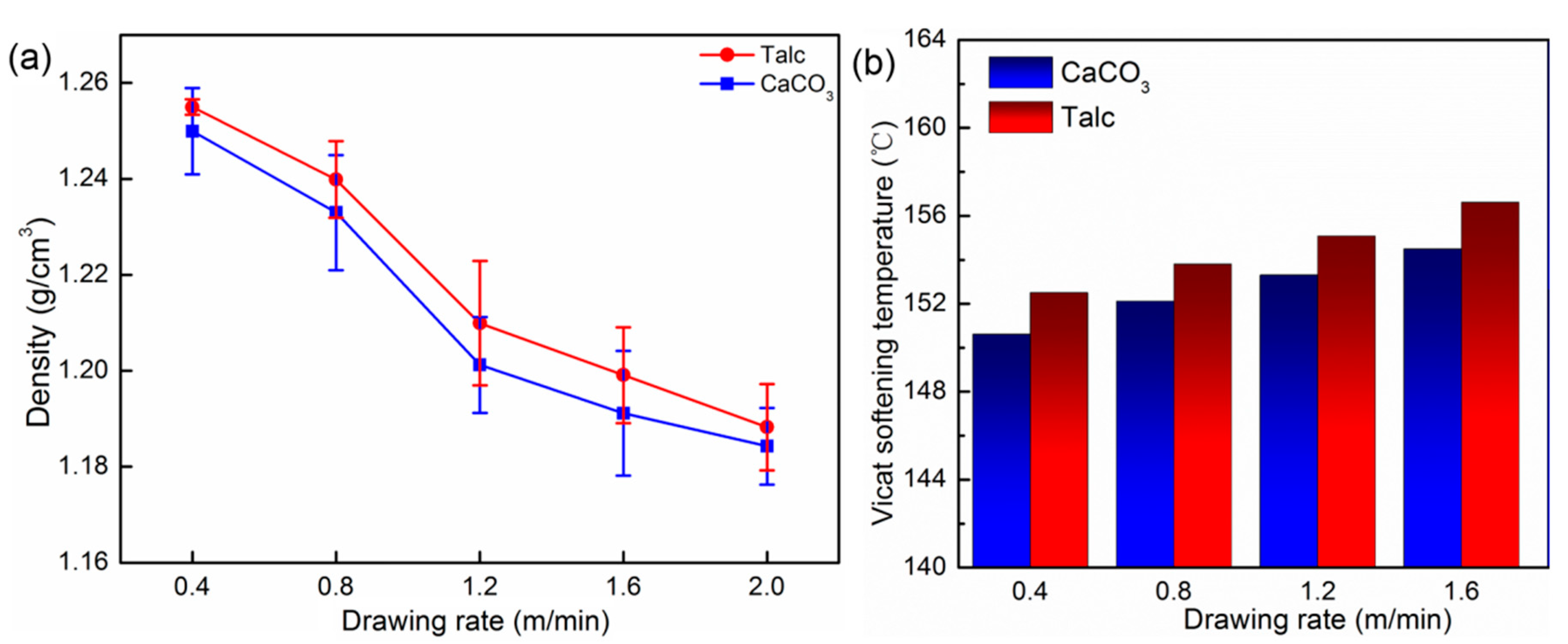 Polymers 13 03913 g008
