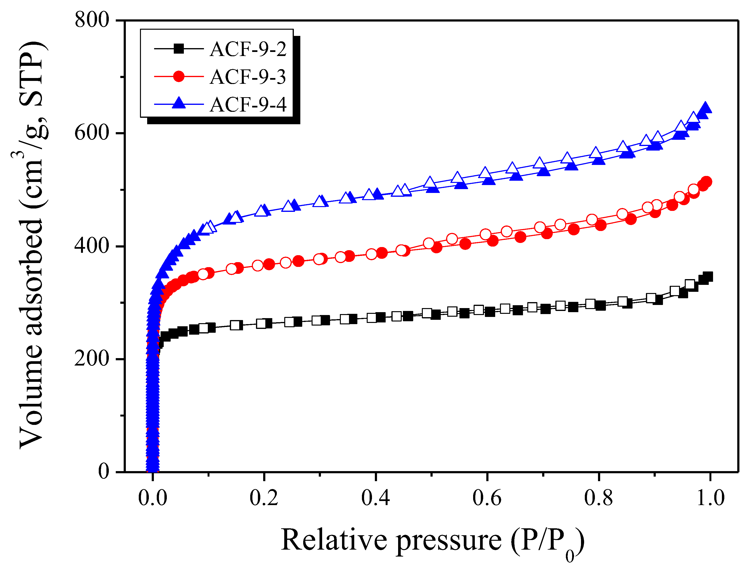 Polymers 13 03918 g008