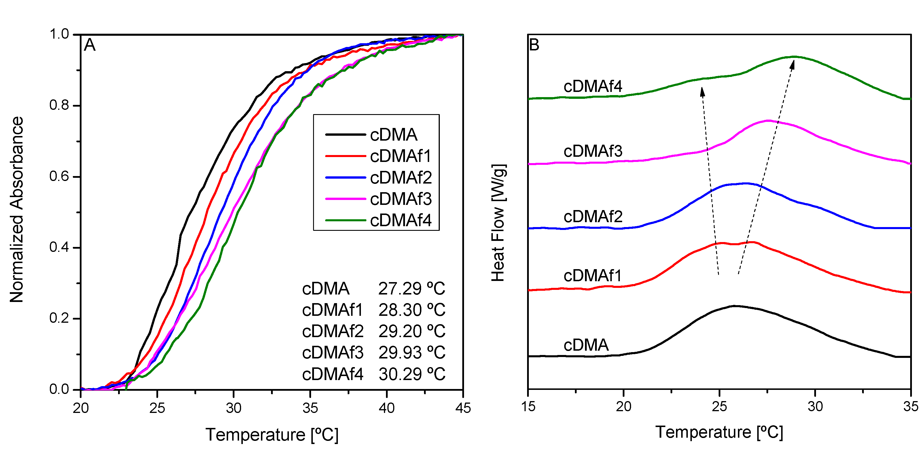 Polymers 13 03921 g005