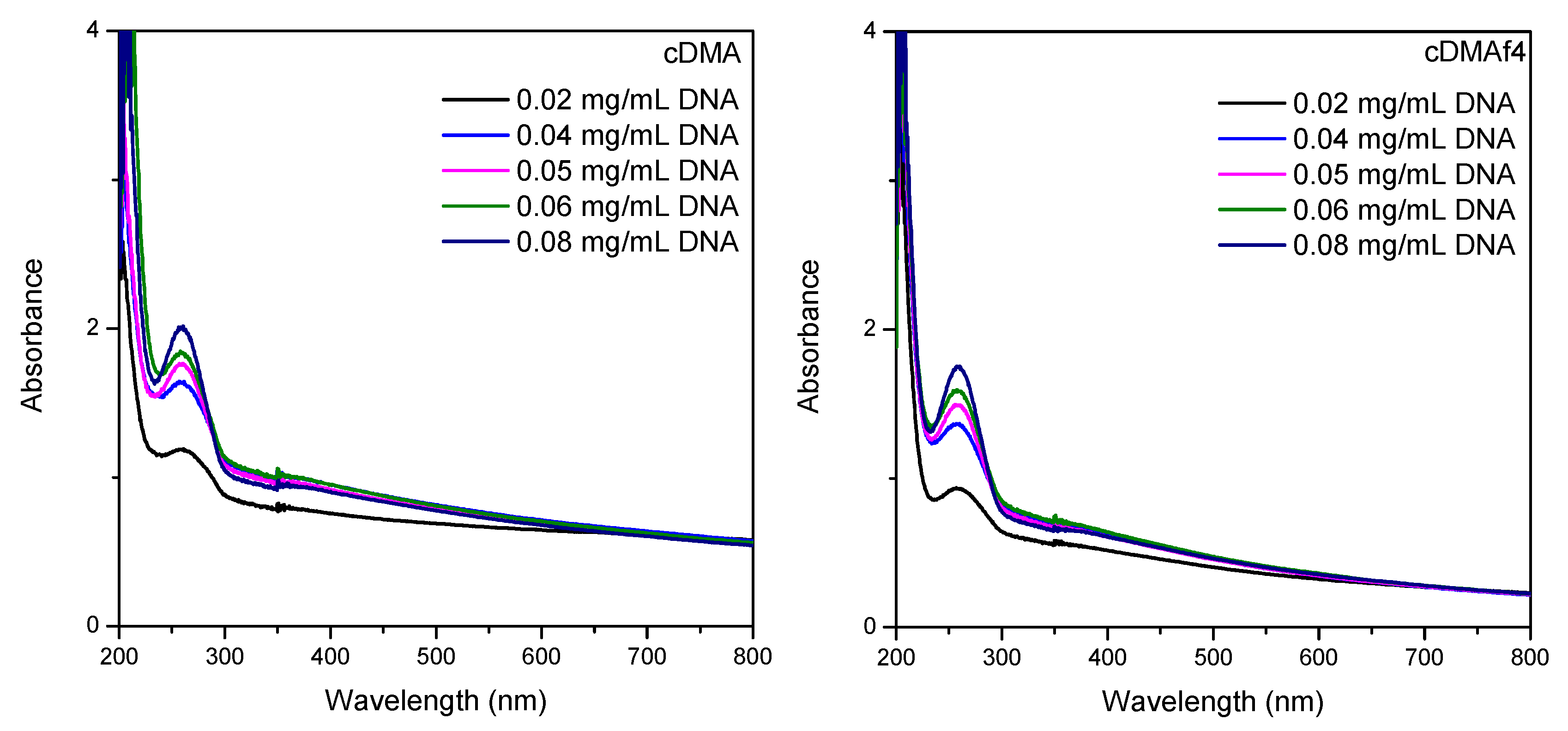 Polymers 13 03921 g007