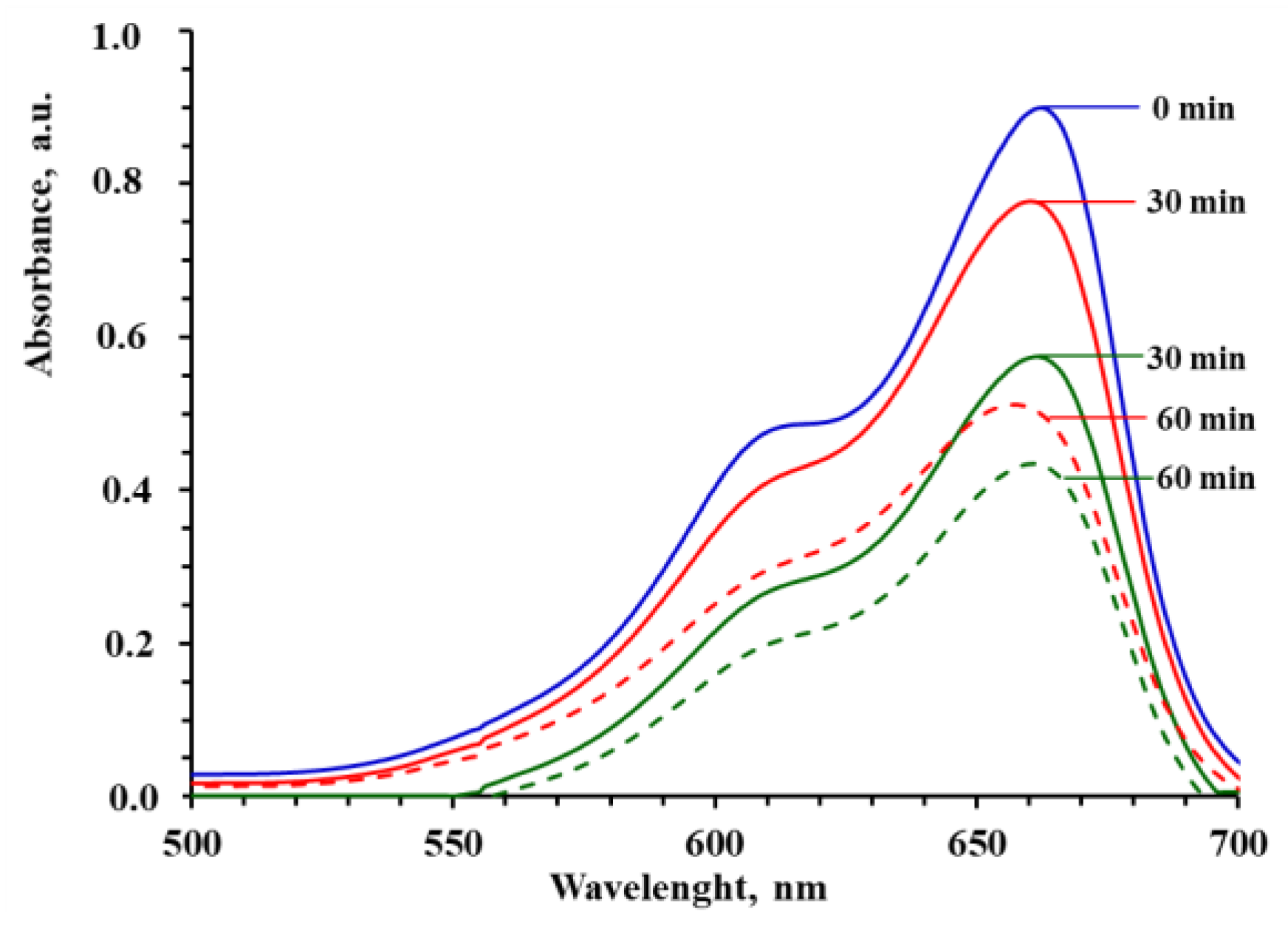 Polymers 13 03923 g008