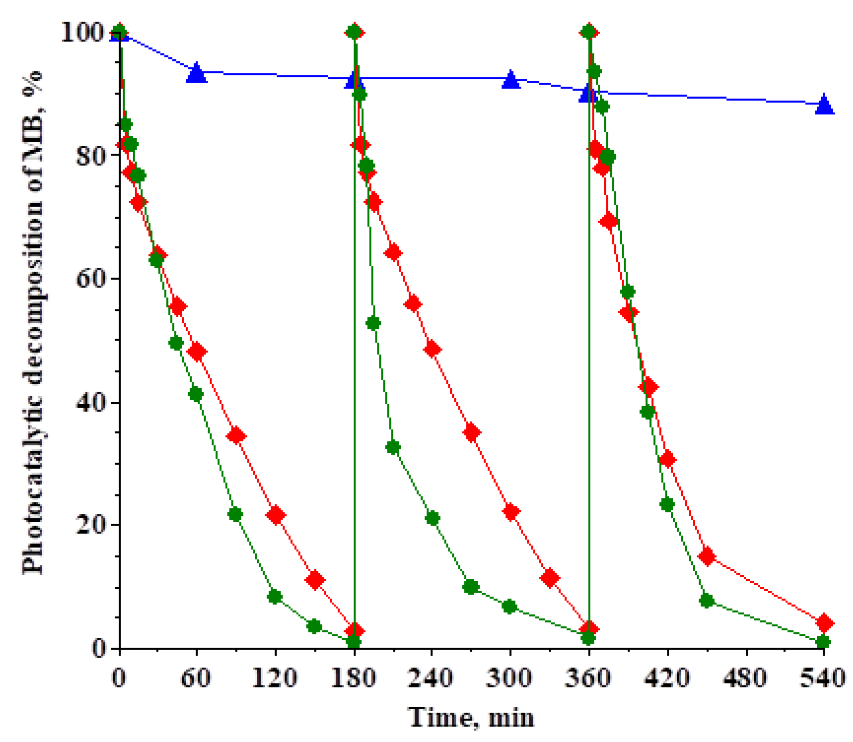 Polymers 13 03923 g009