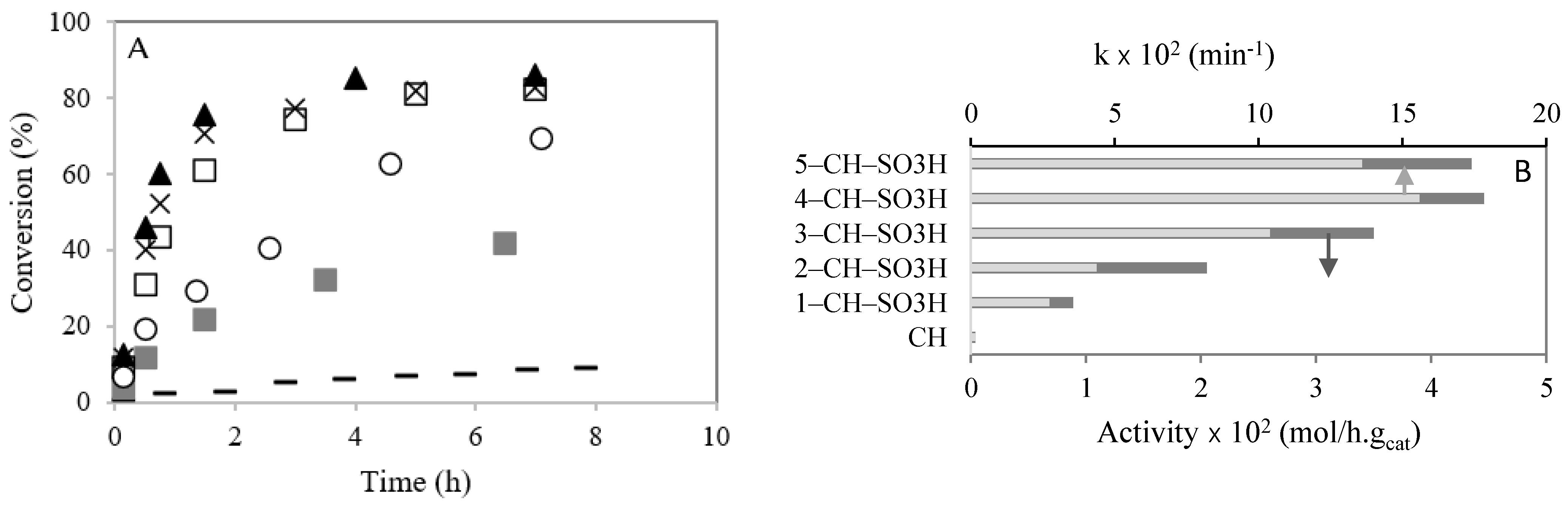 Polymers 13 03924 g005