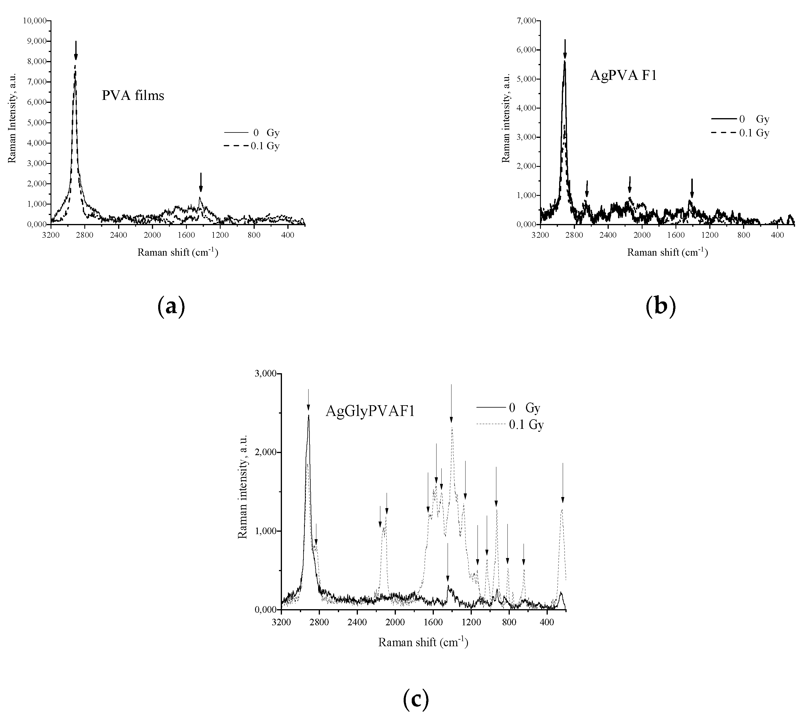 Polymers 13 03925 g009