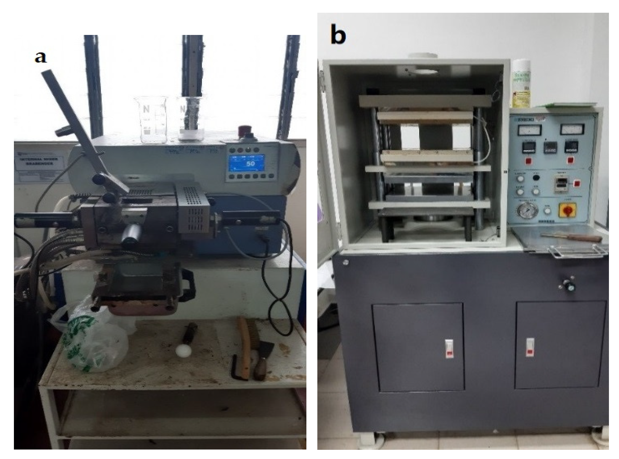 Polymers 13 03928 g001