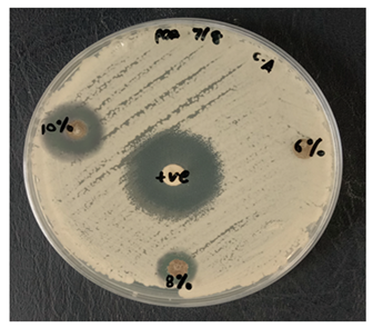 Polymers 13 03928 i003
