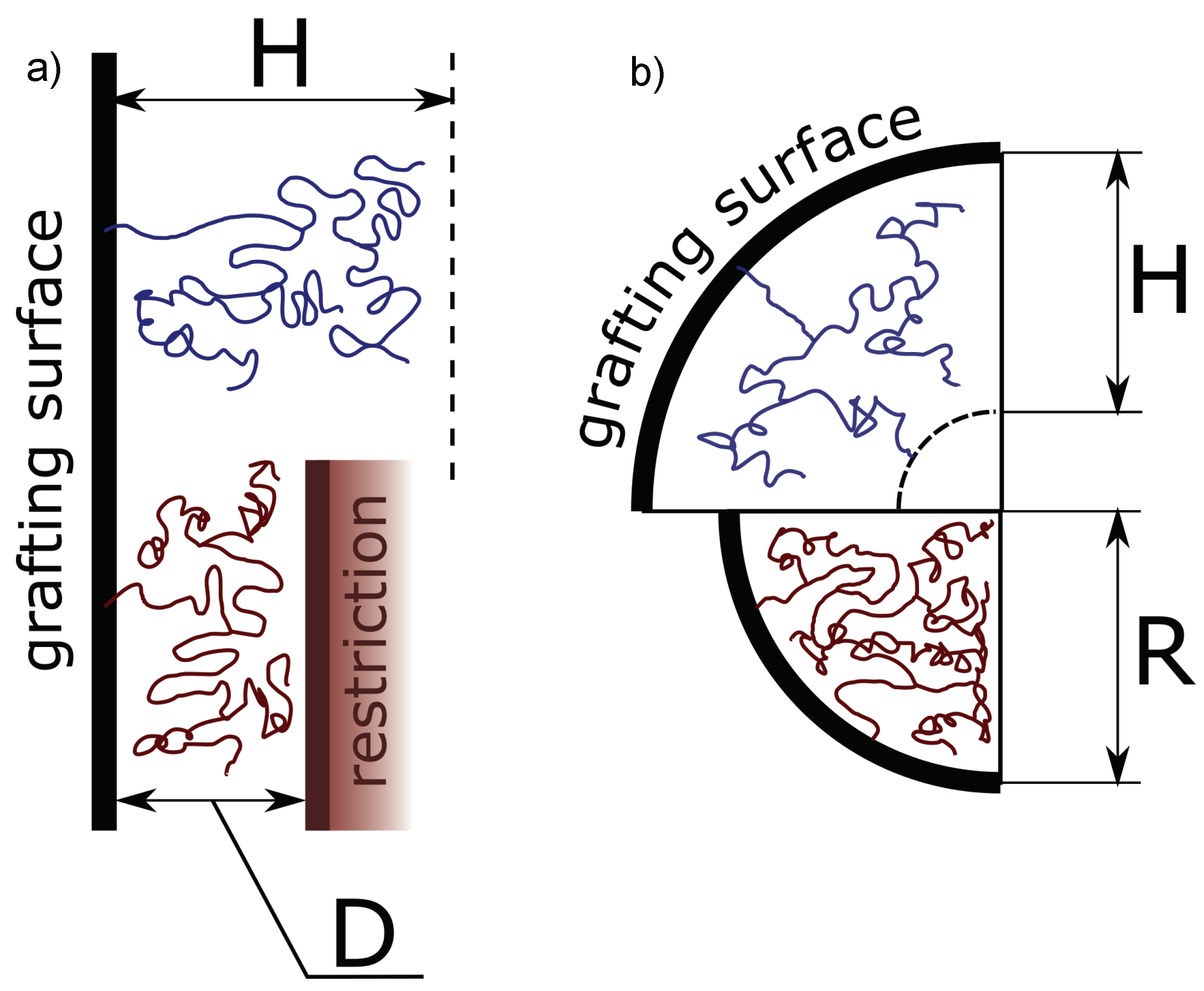 Polymers 13 03929 g001