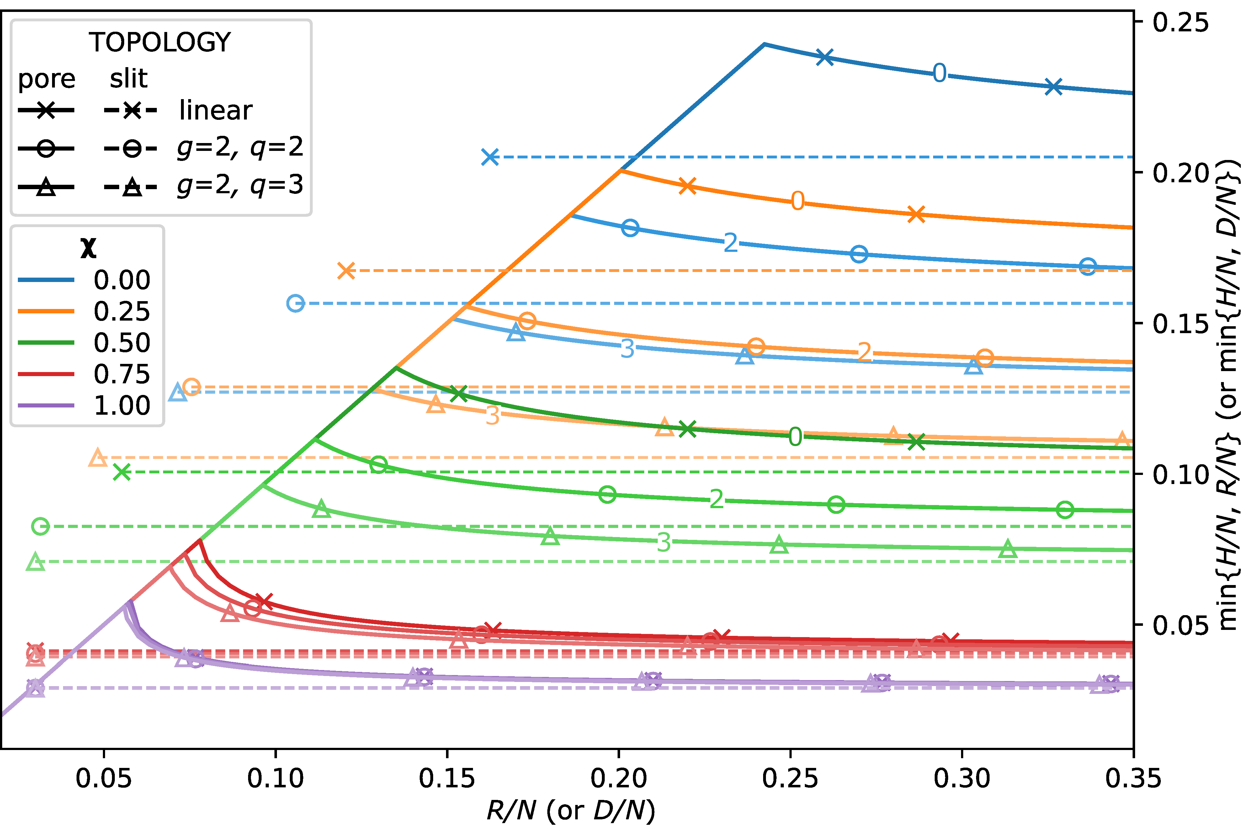 Polymers 13 03929 g002