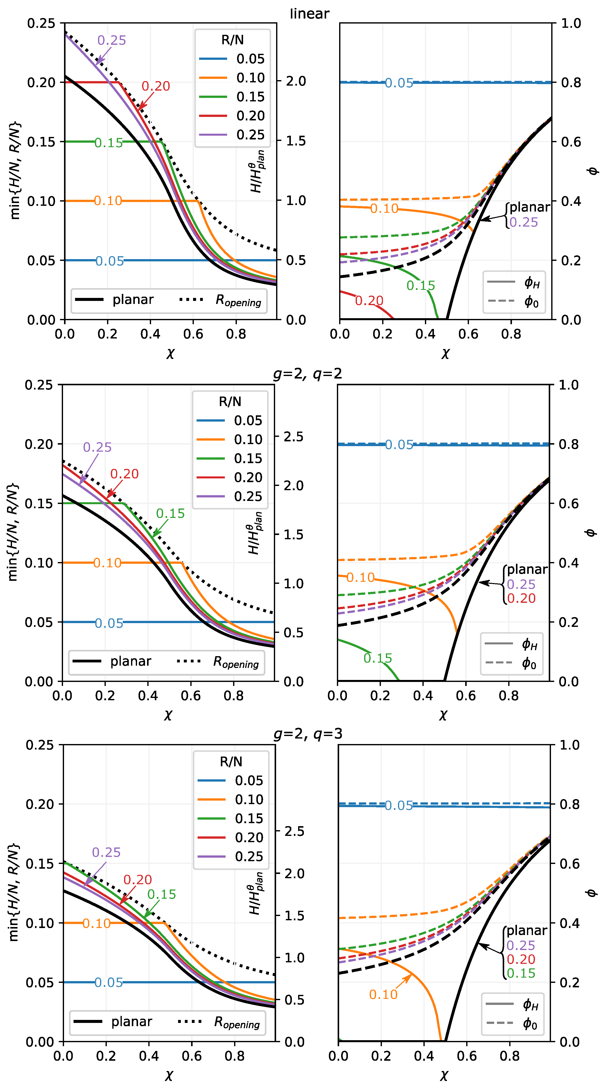 Polymers 13 03929 g003
