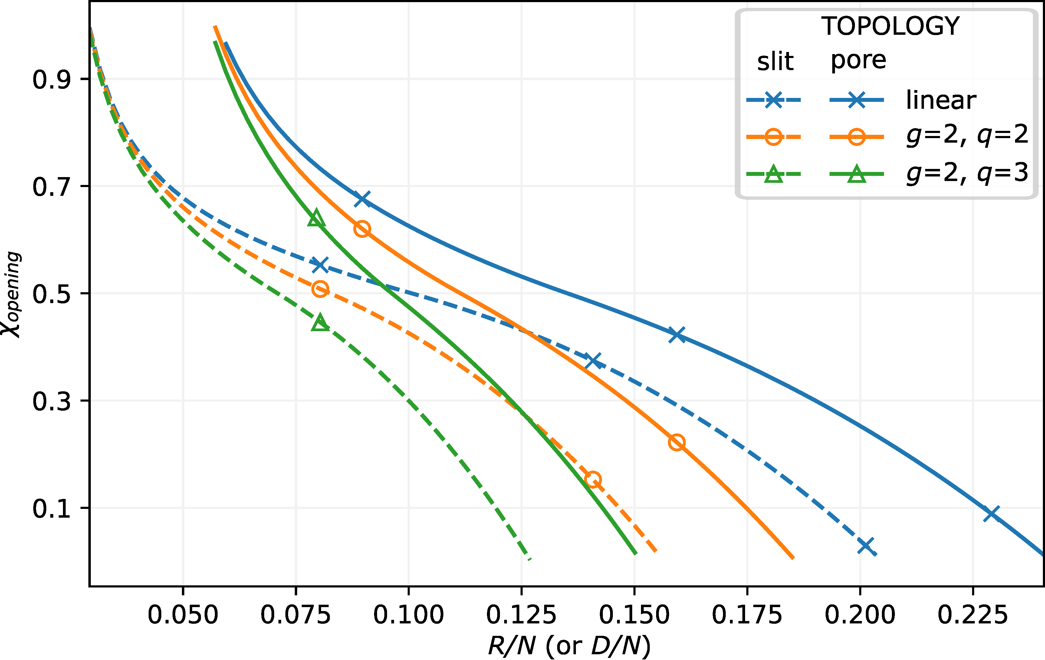 Polymers 13 03929 g004