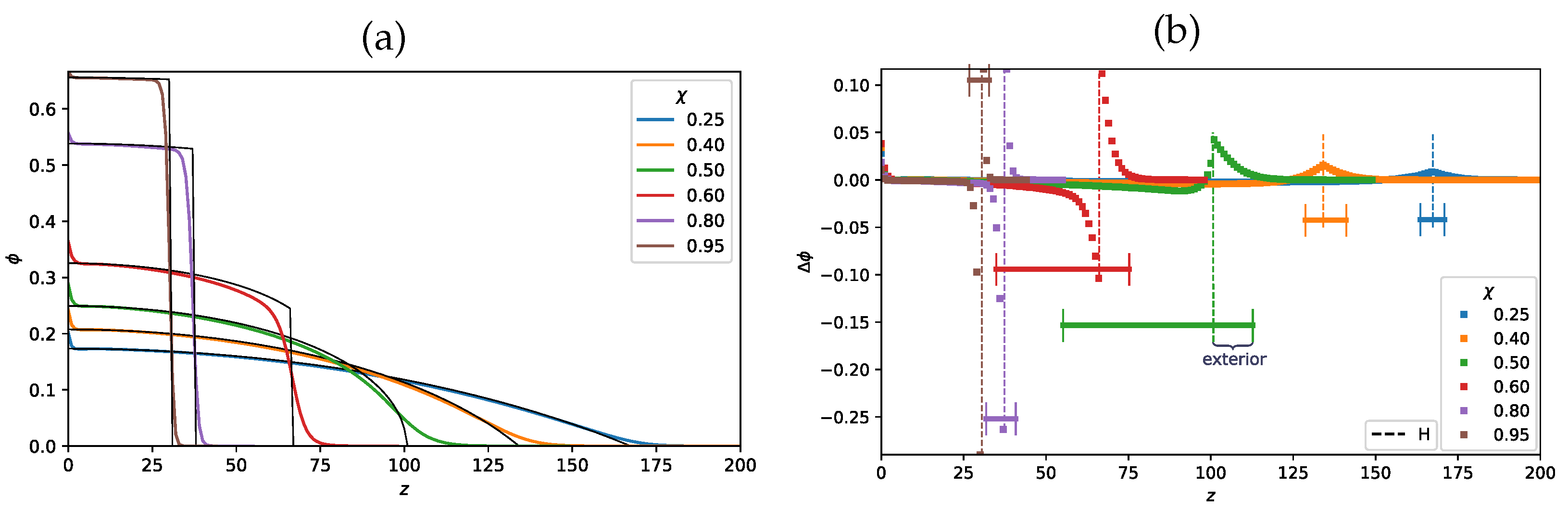 Polymers 13 03929 g006
