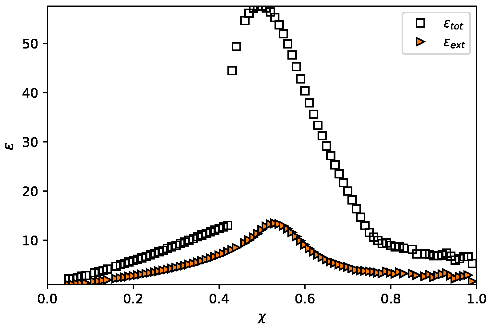 Polymers 13 03929 g007
