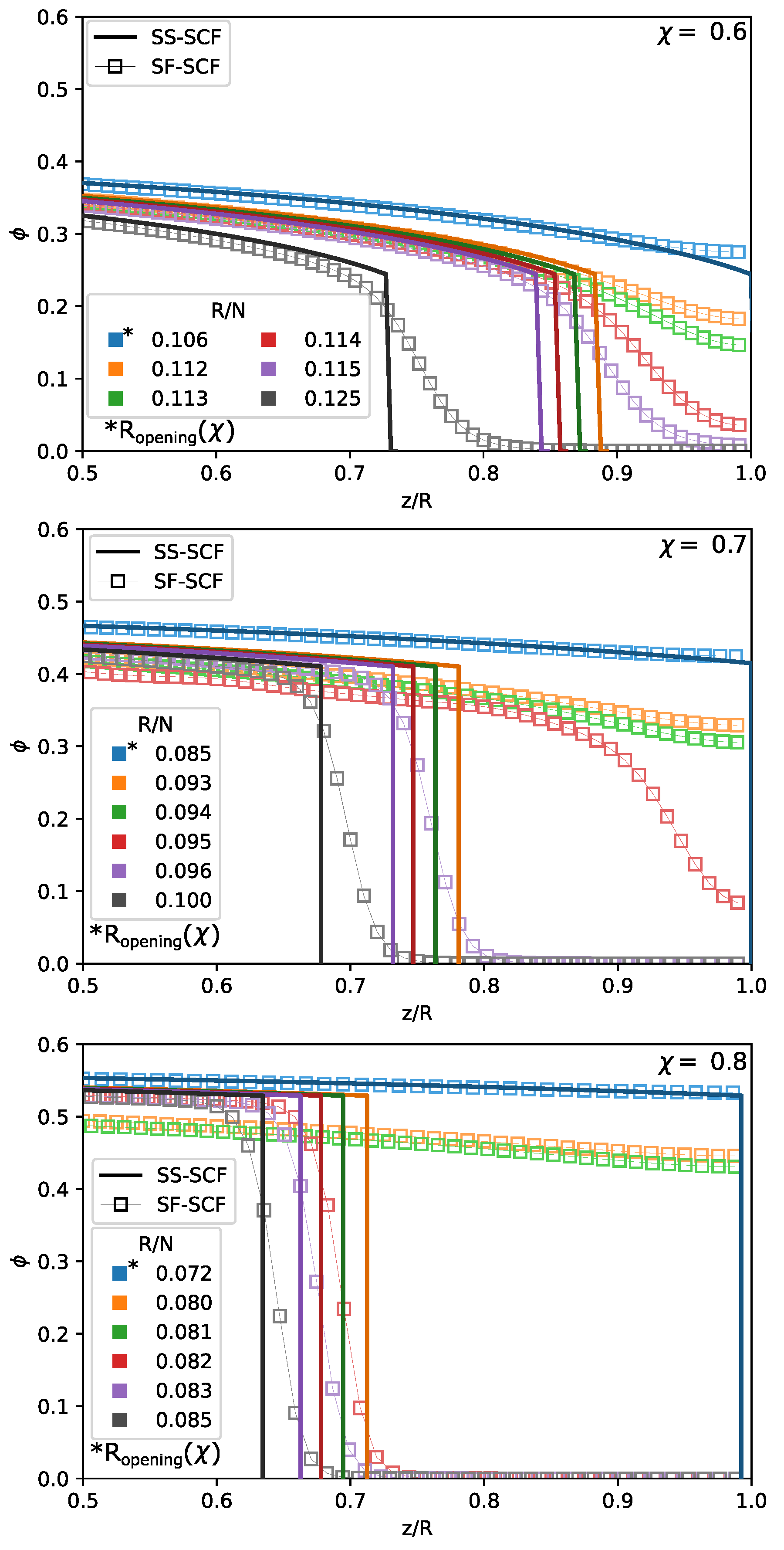 Polymers 13 03929 g008