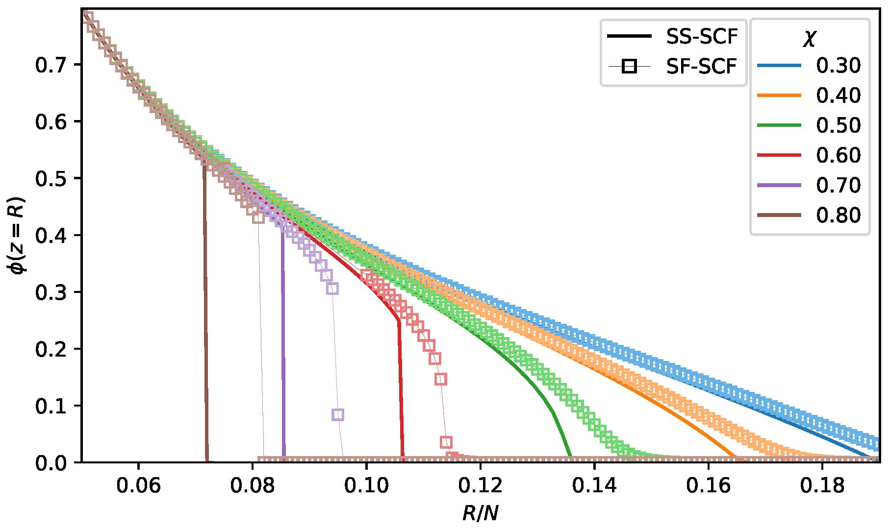 Polymers 13 03929 g009