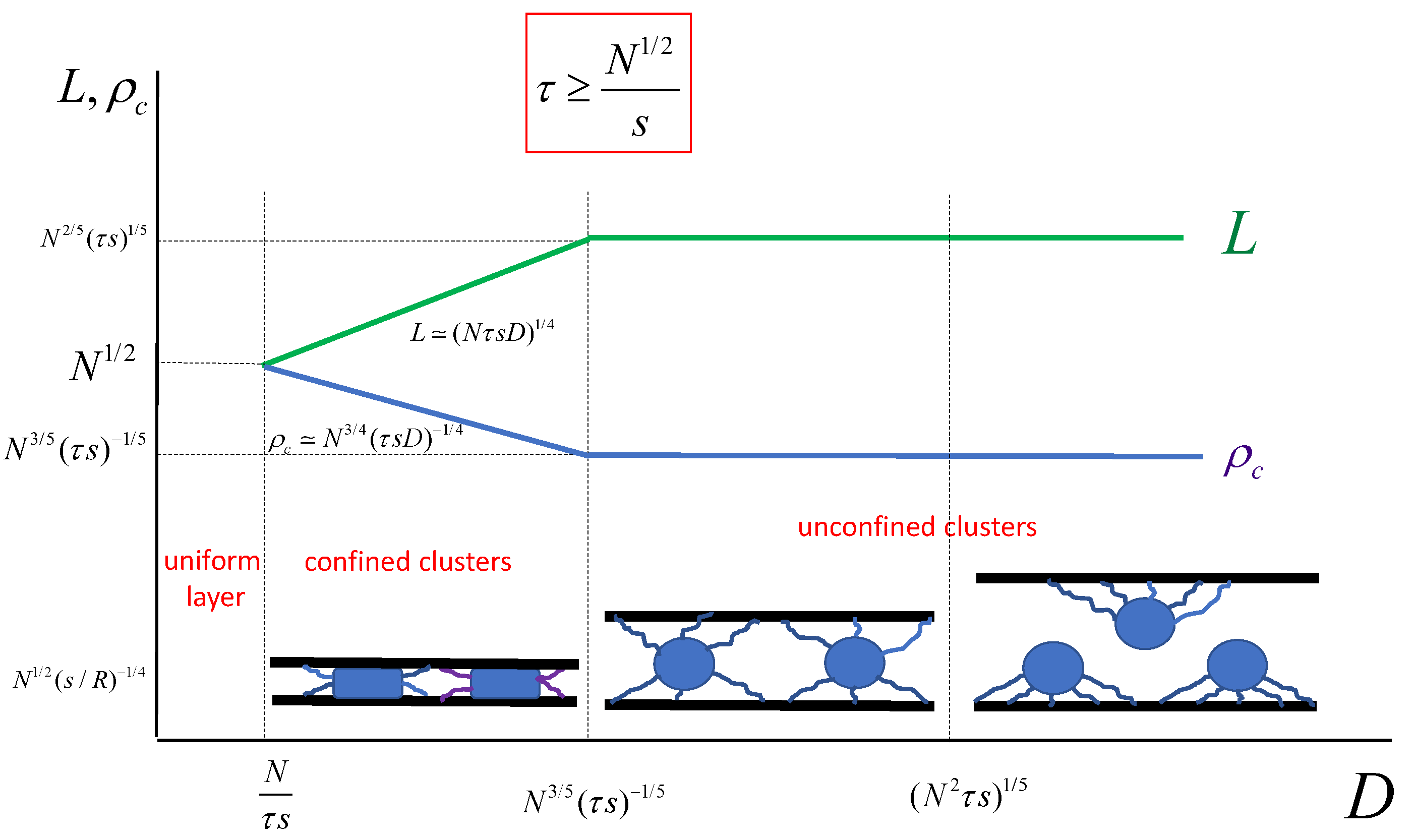 Polymers 13 03929 g011