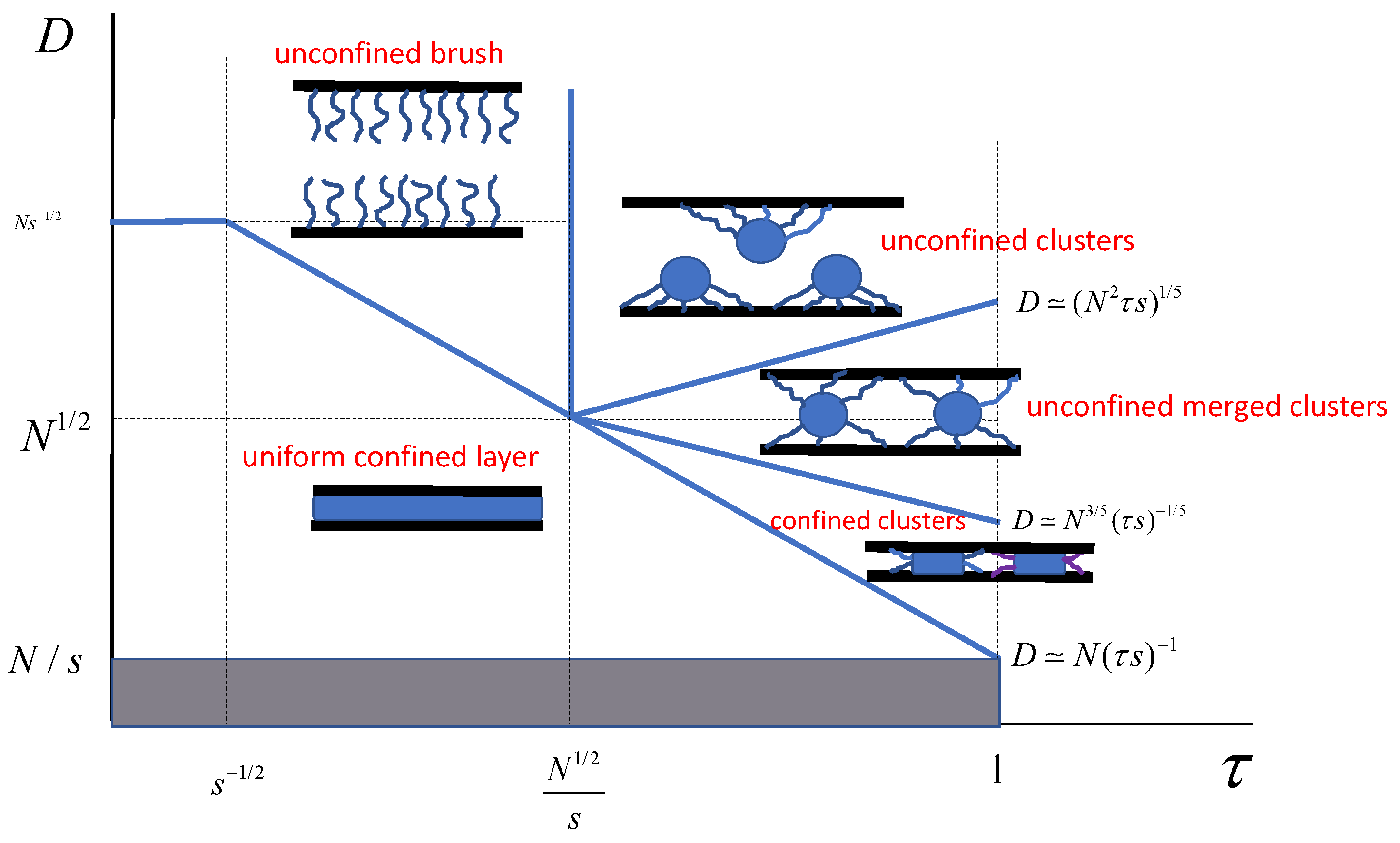 Polymers 13 03929 g012