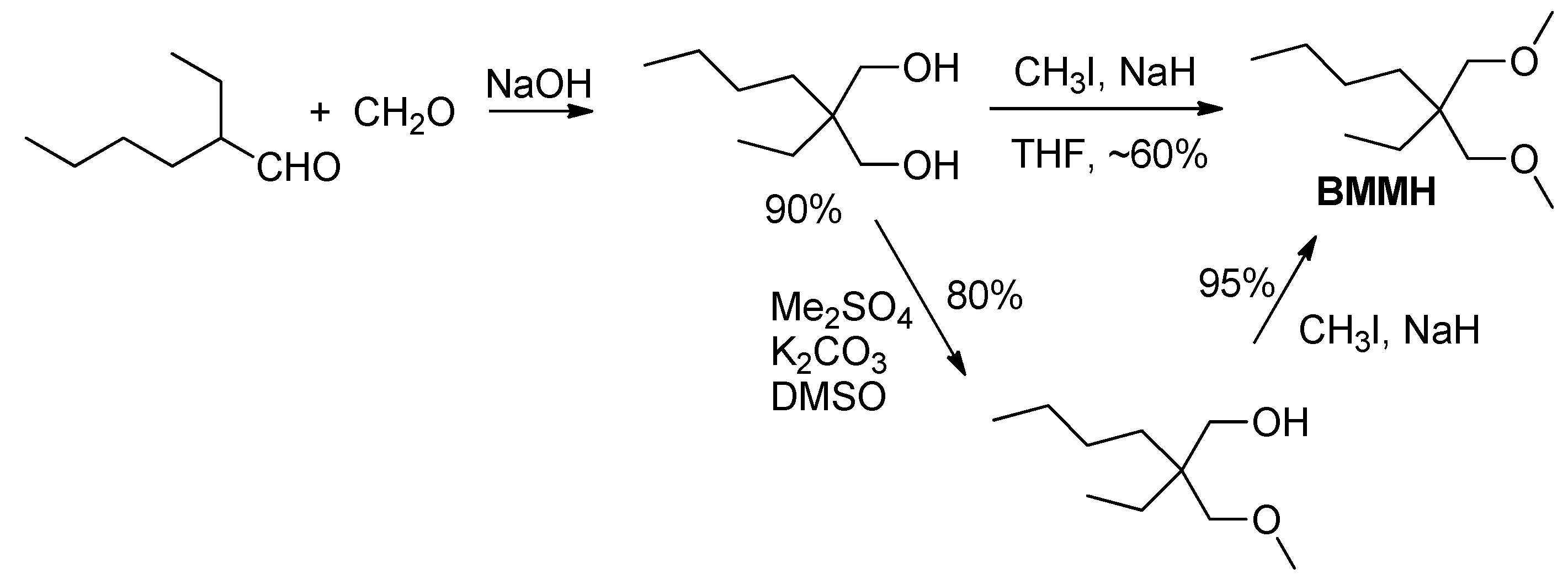 Polymers 13 03930 sch003
