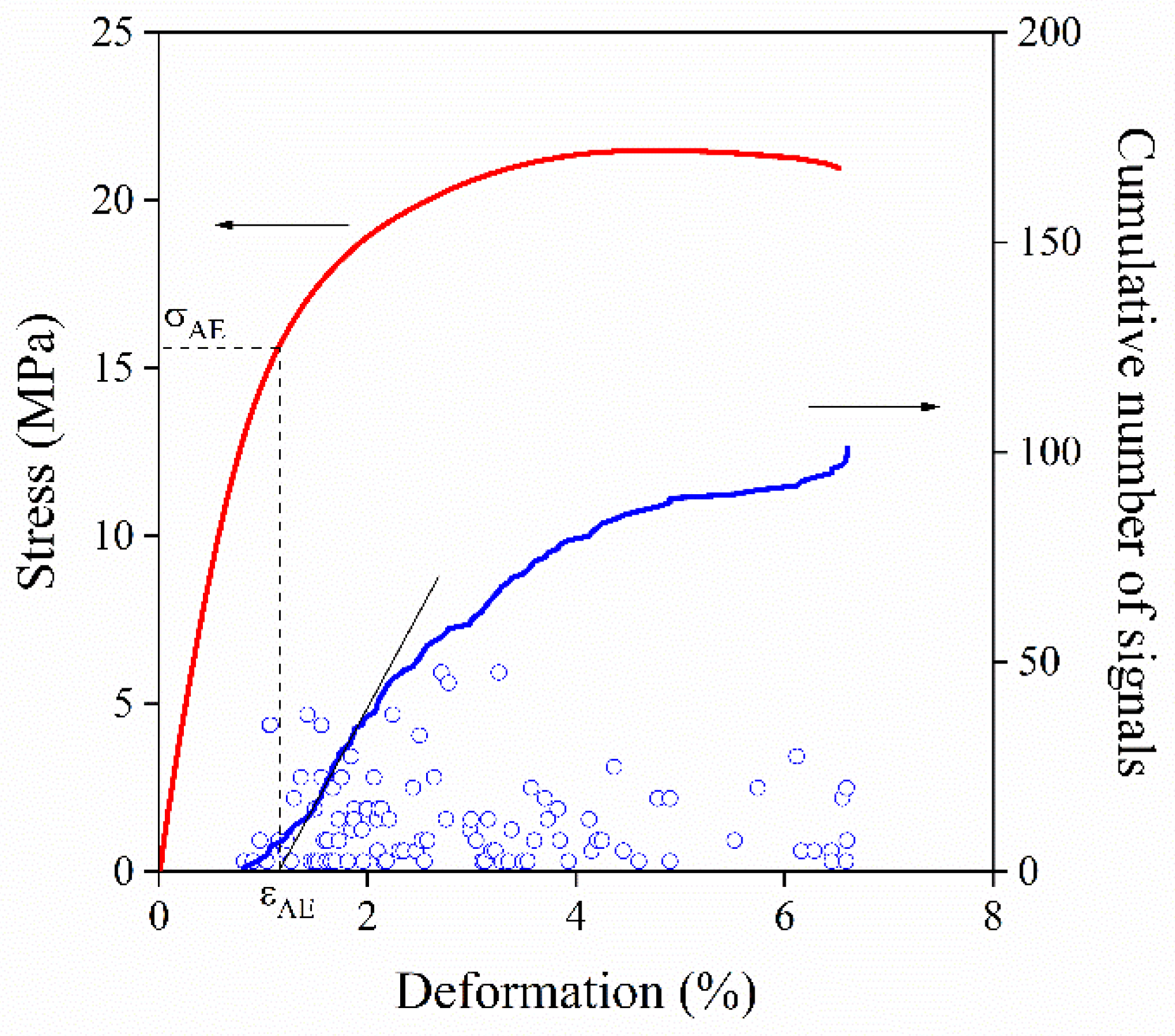 Polymers 13 03931 g001