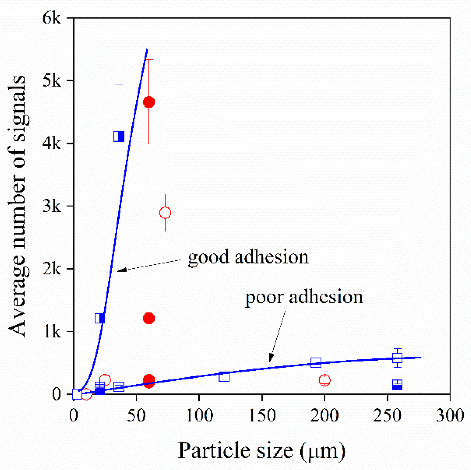 Polymers 13 03931 g002