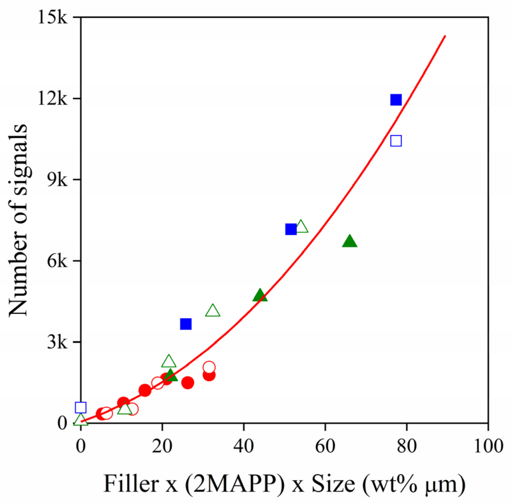Polymers 13 03931 g004