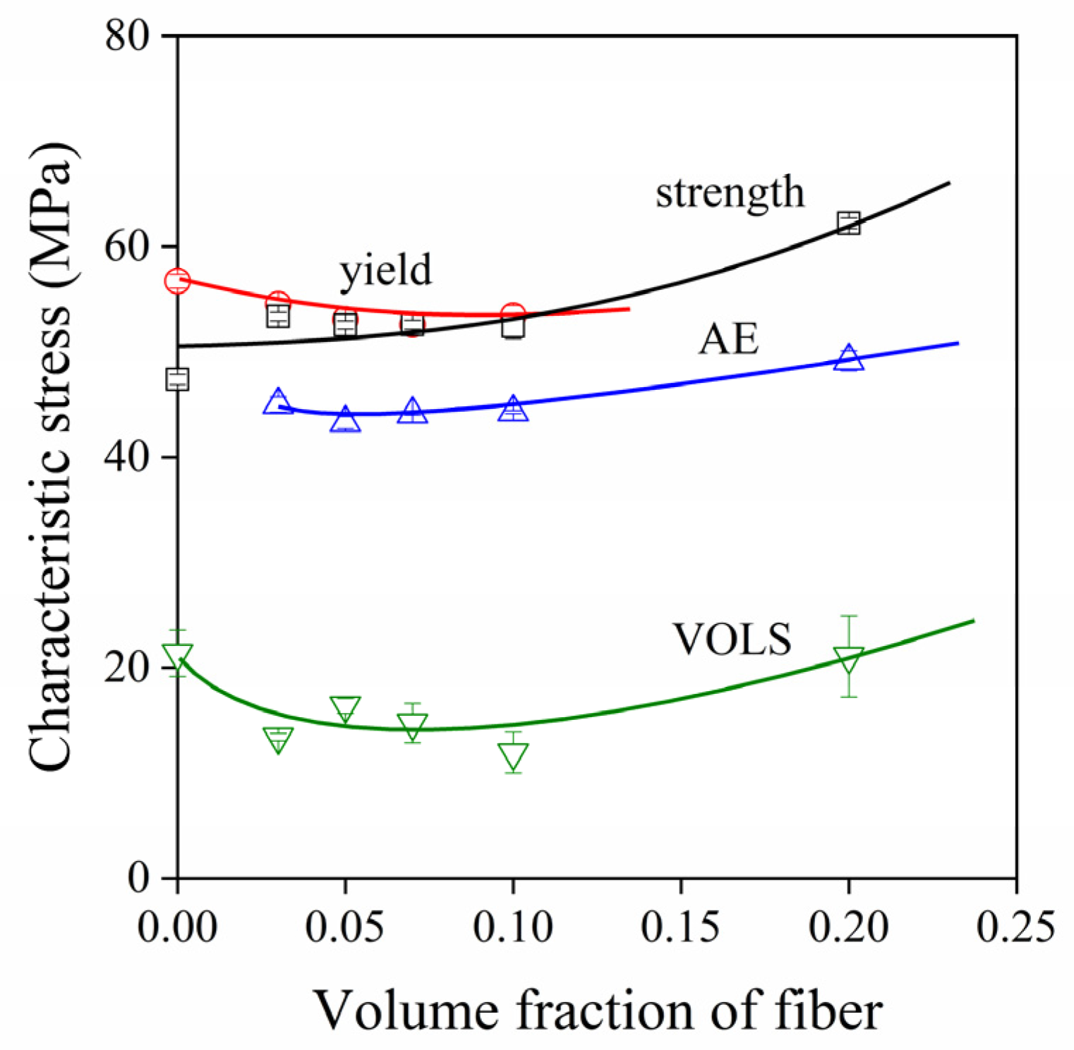 Polymers 13 03931 g011