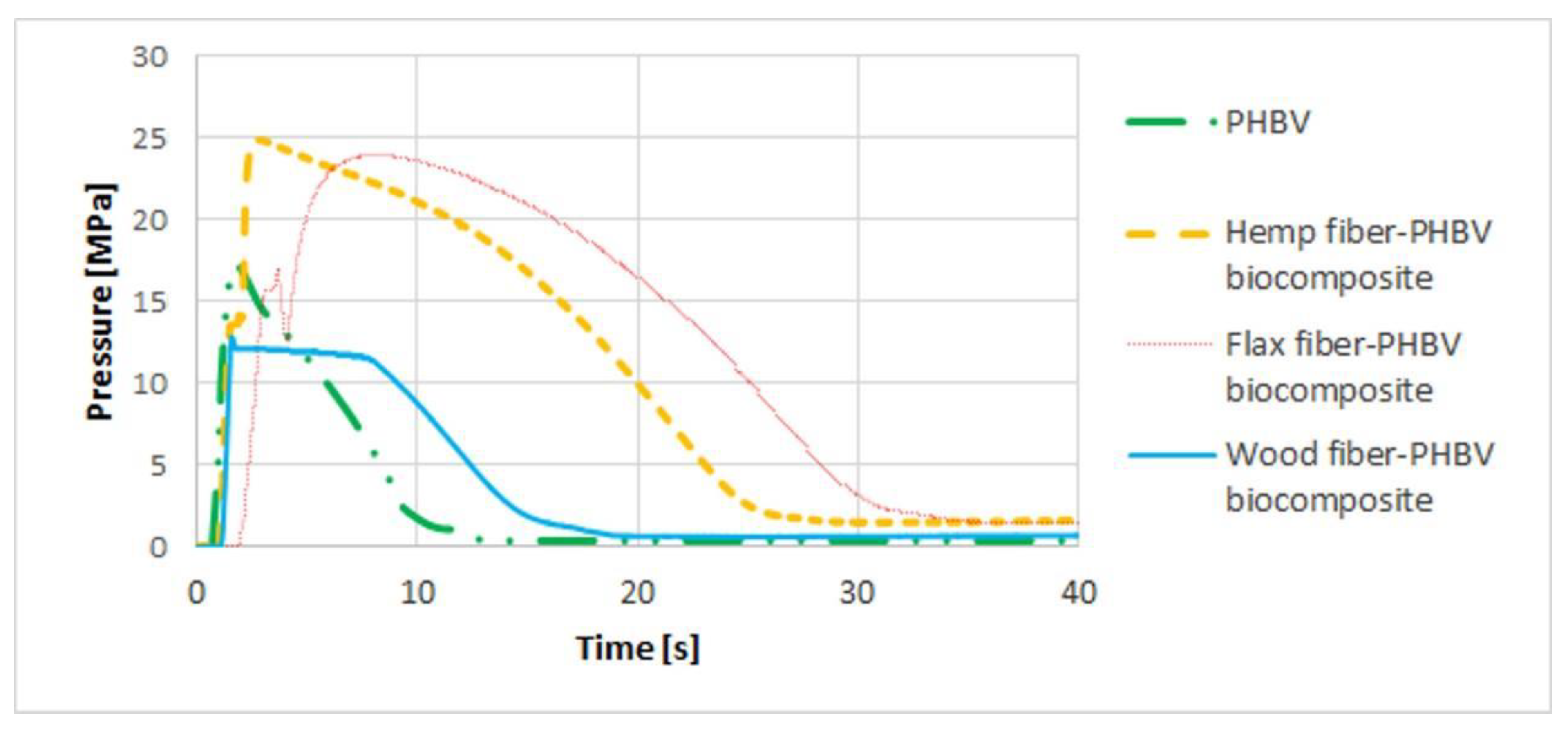 Polymers 13 03934 g003