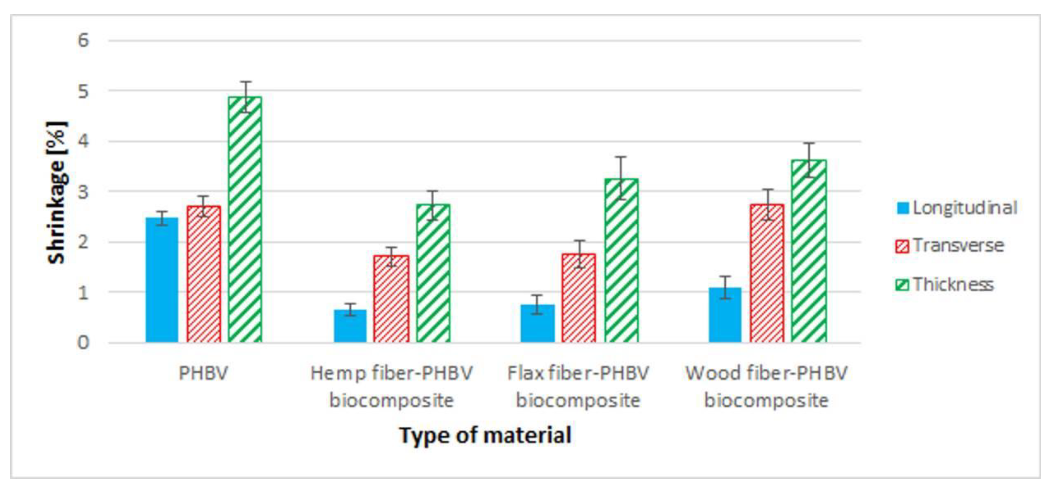 Polymers 13 03934 g005