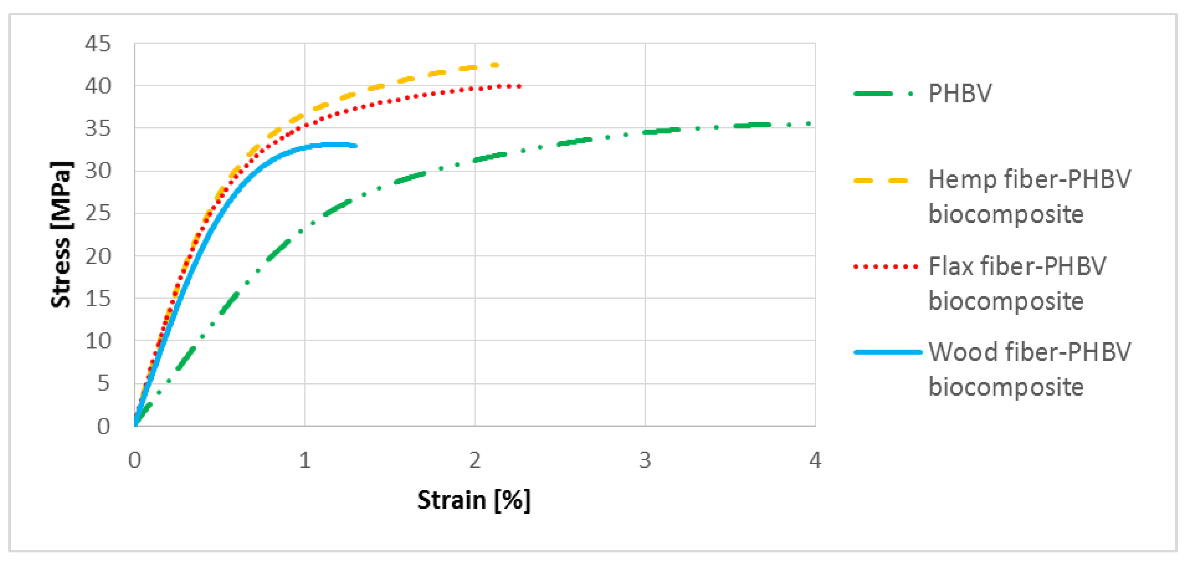 Polymers 13 03934 g007