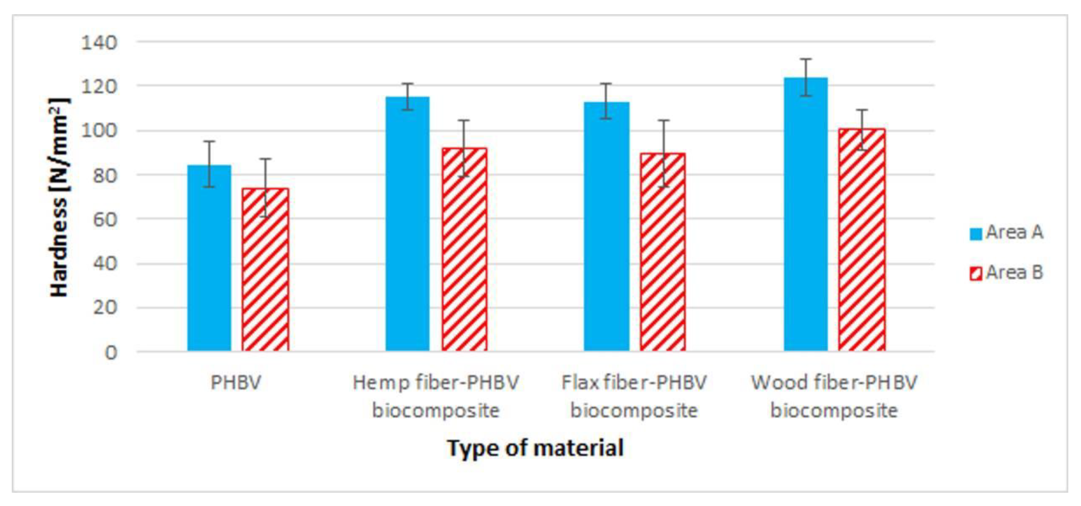 Polymers 13 03934 g009
