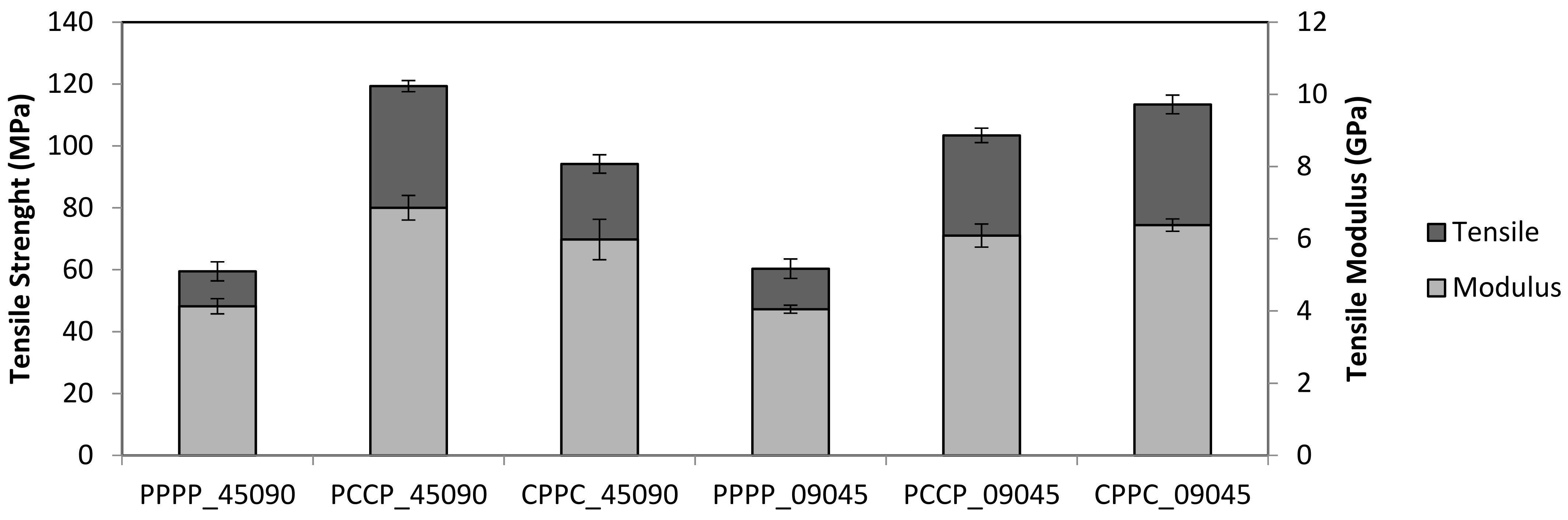 Polymers 13 03936 g001