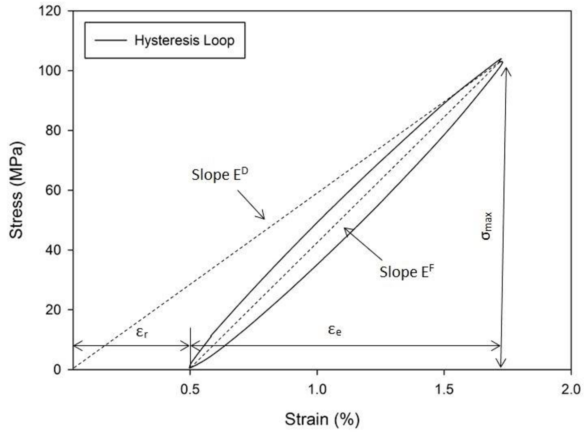 Polymers 13 03936 g006