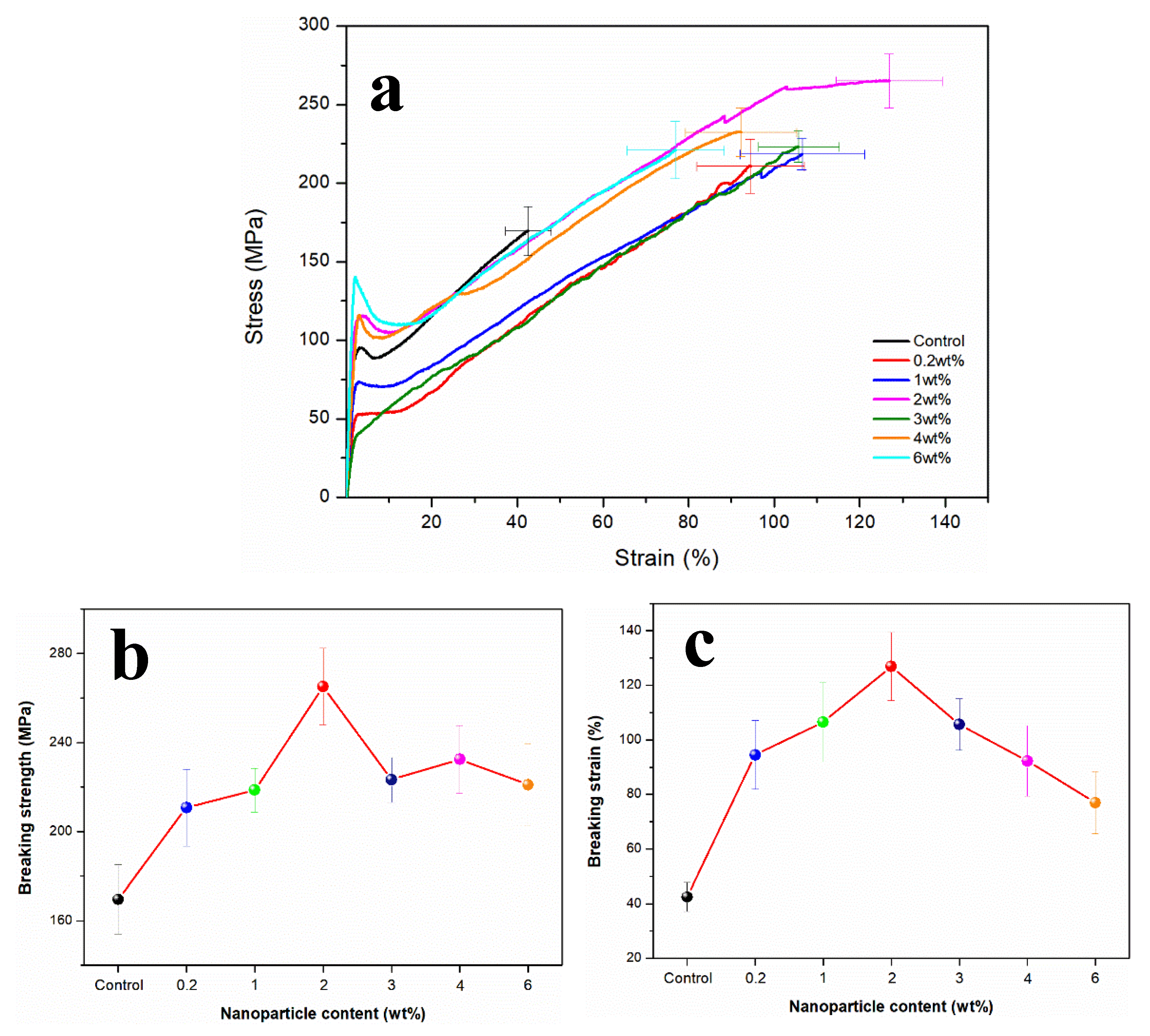 Polymers 13 03937 g005