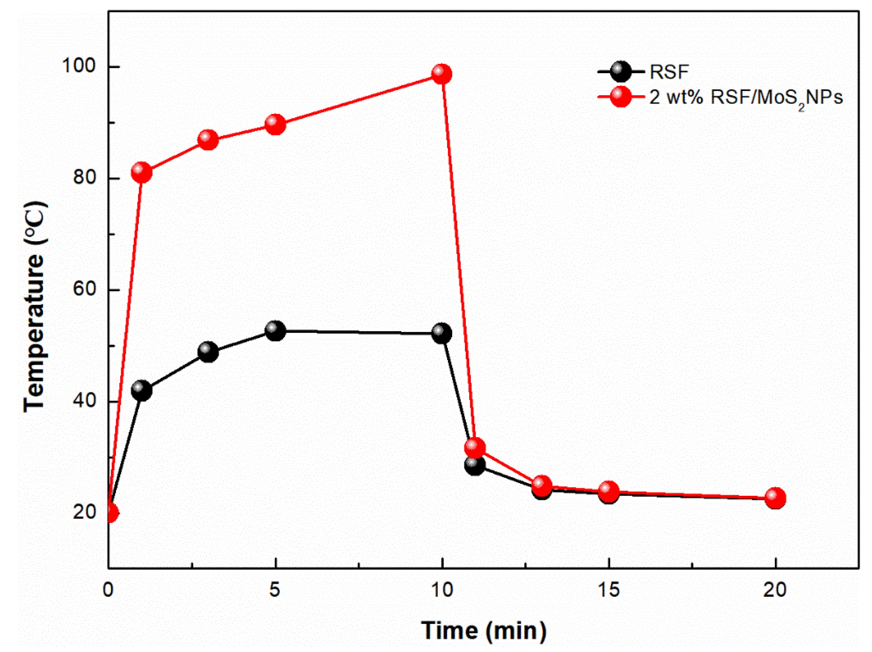 Polymers 13 03937 g009