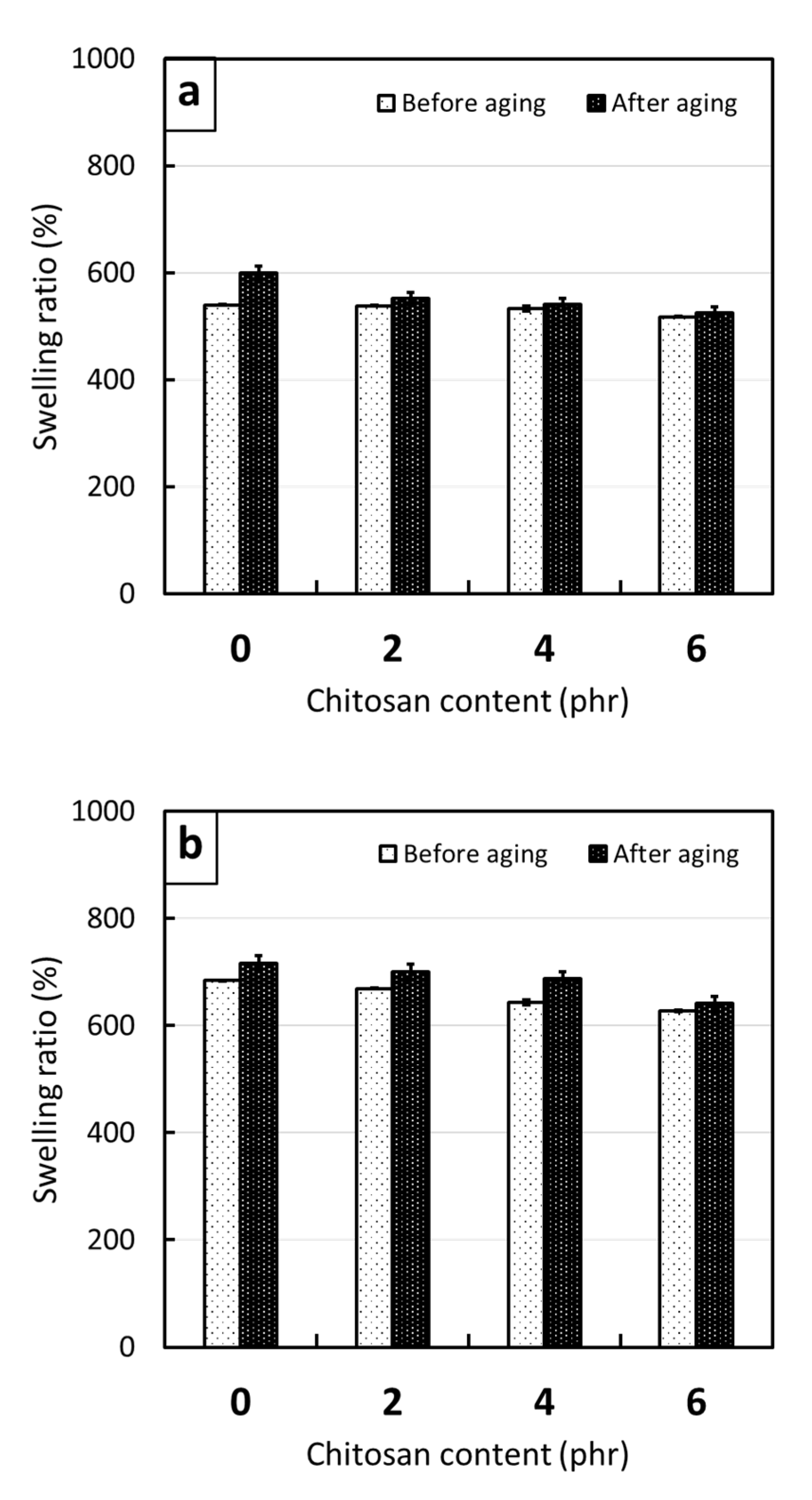 Polymers 13 03940 g006