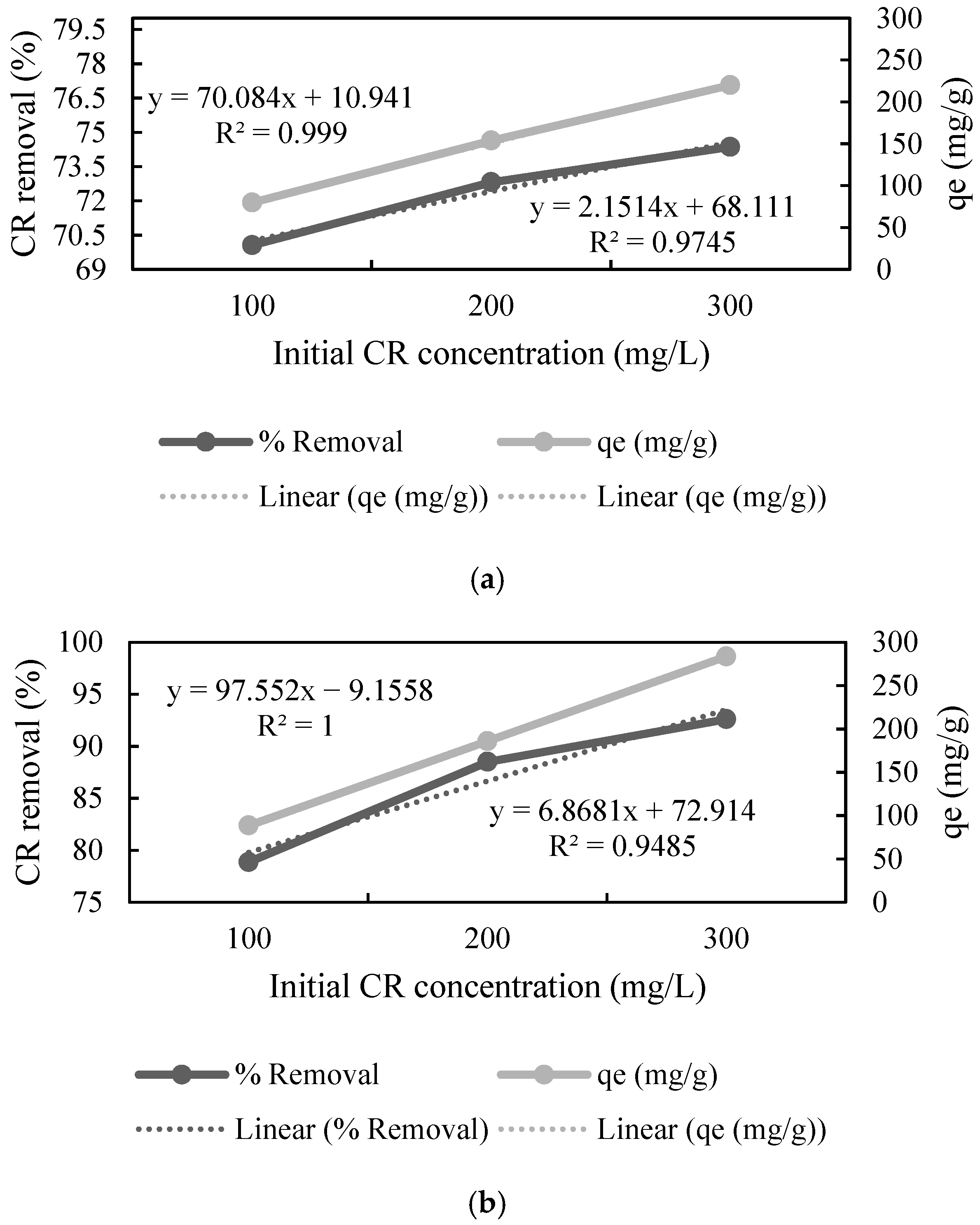 Polymers 13 03943 g003a