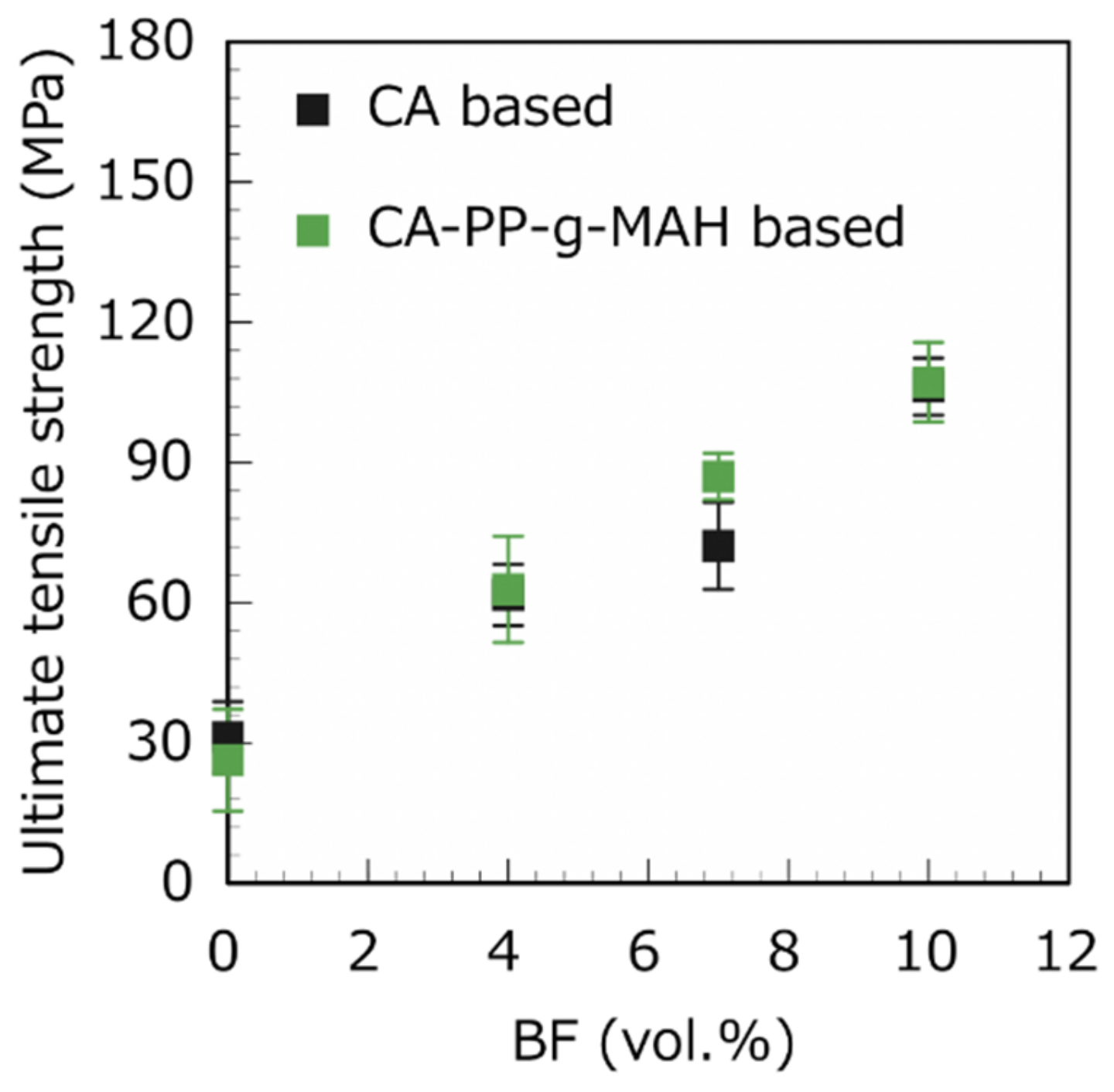 Polymers 13 03944 g008
