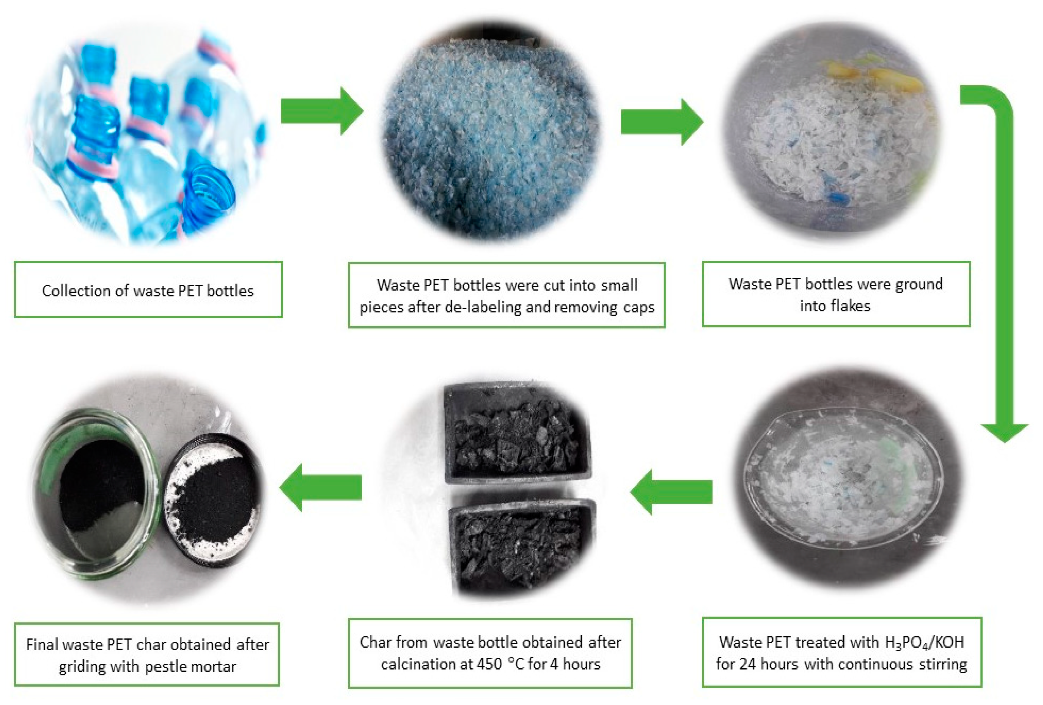 Polymers 13 03952 g001