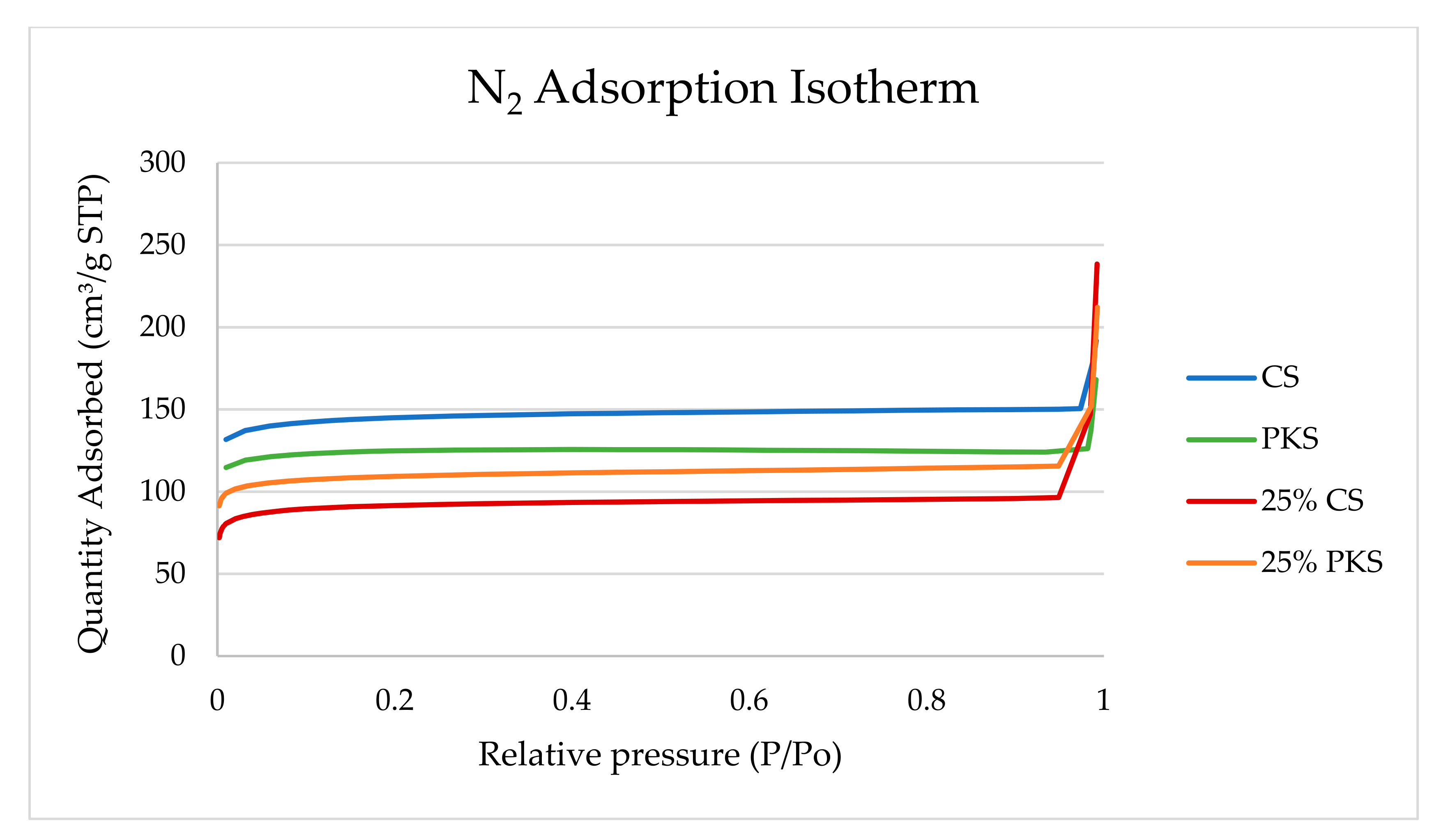 Polymers 13 03954 g003