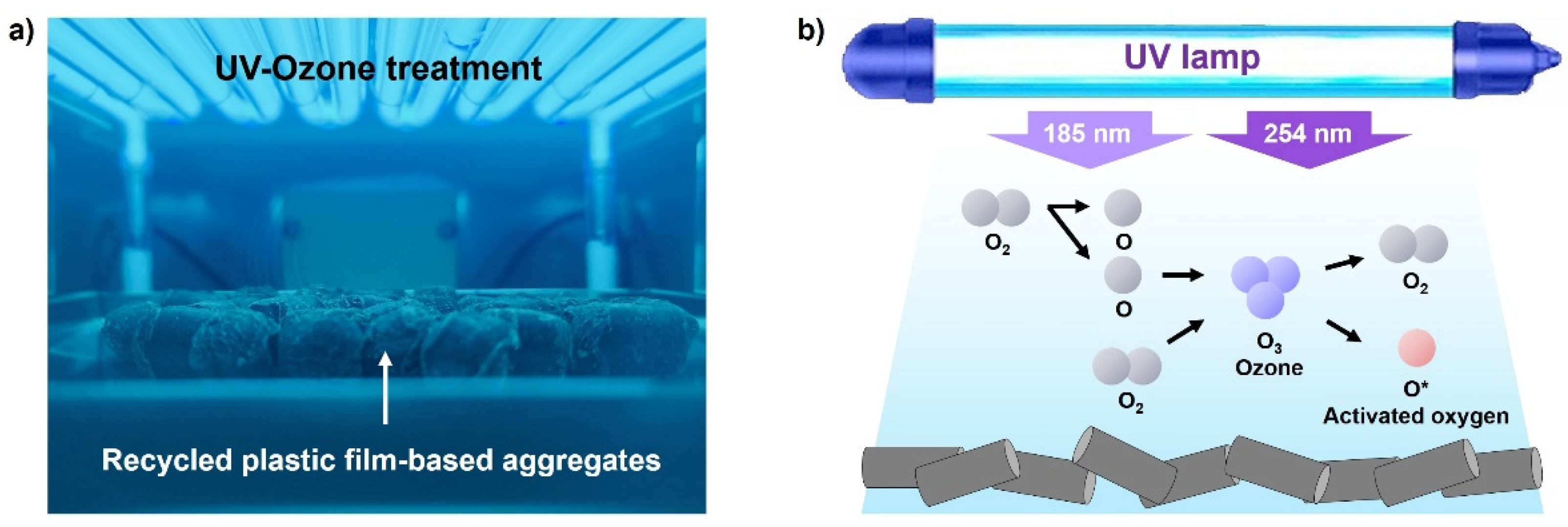 Polymers 13 03956 g002