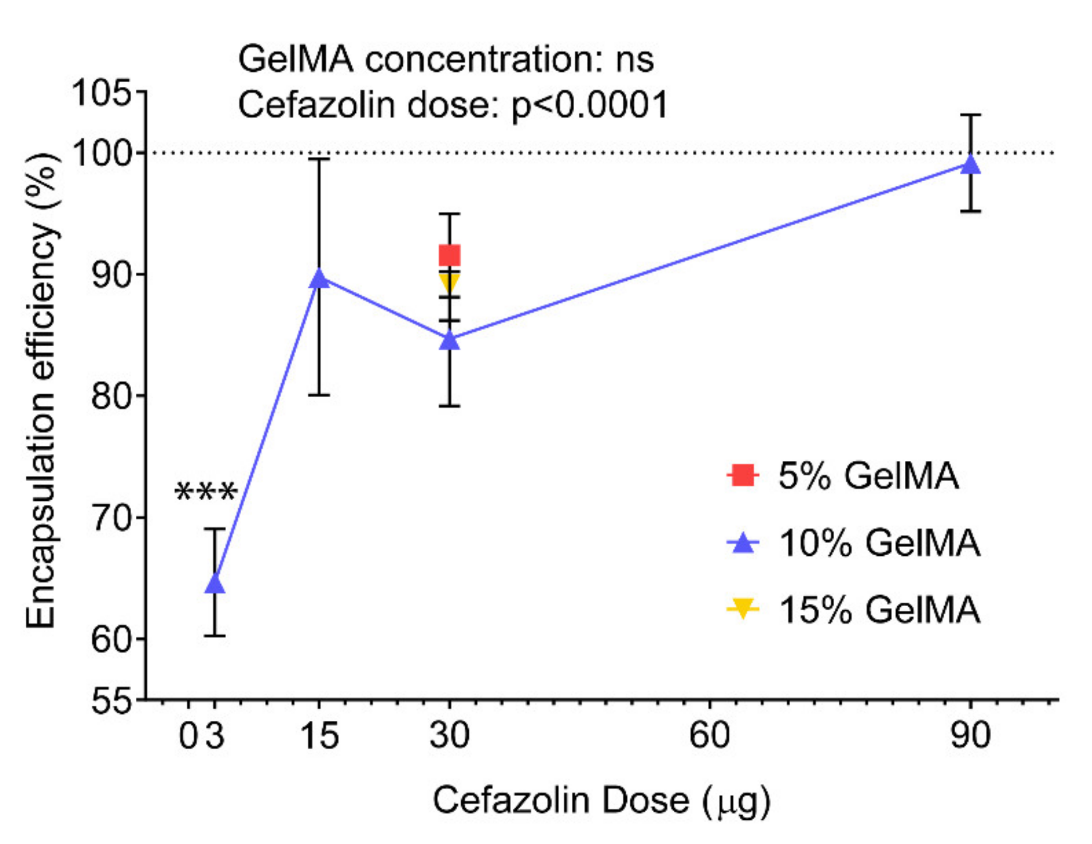 Polymers 13 03960 g001