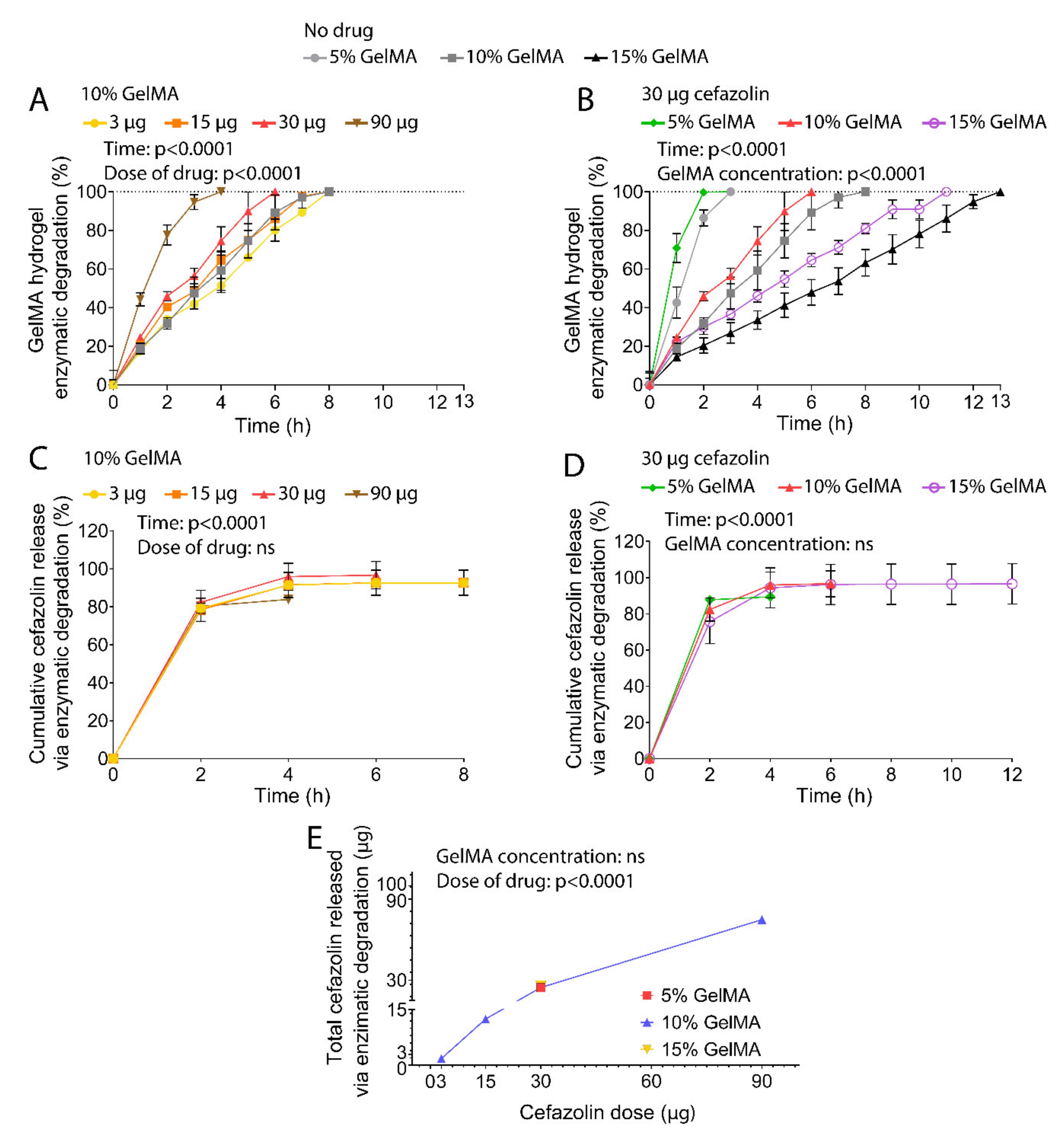 Polymers 13 03960 g003