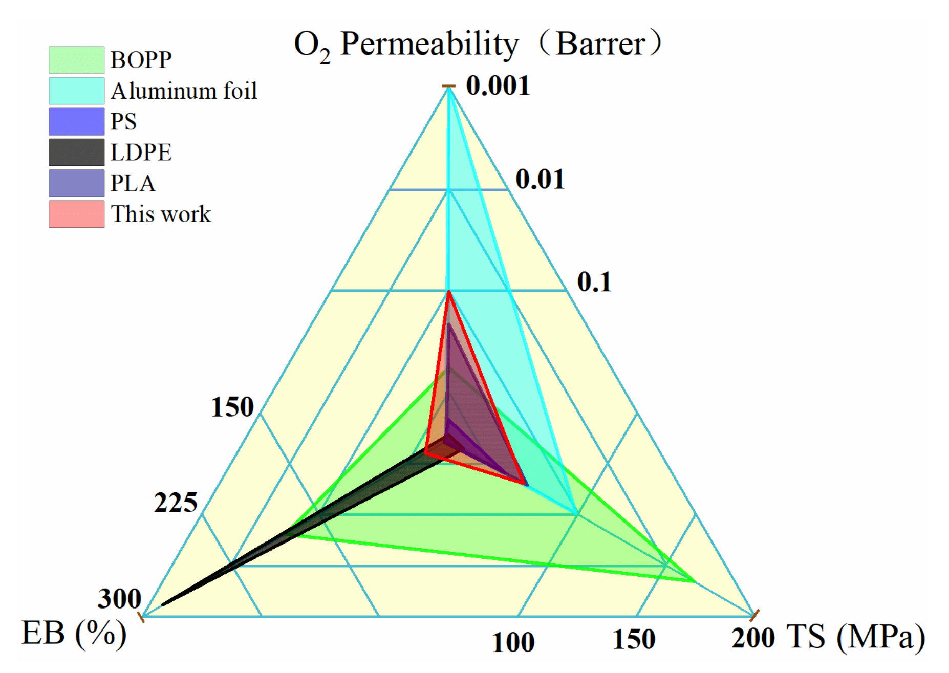 Polymers 13 03962 g006