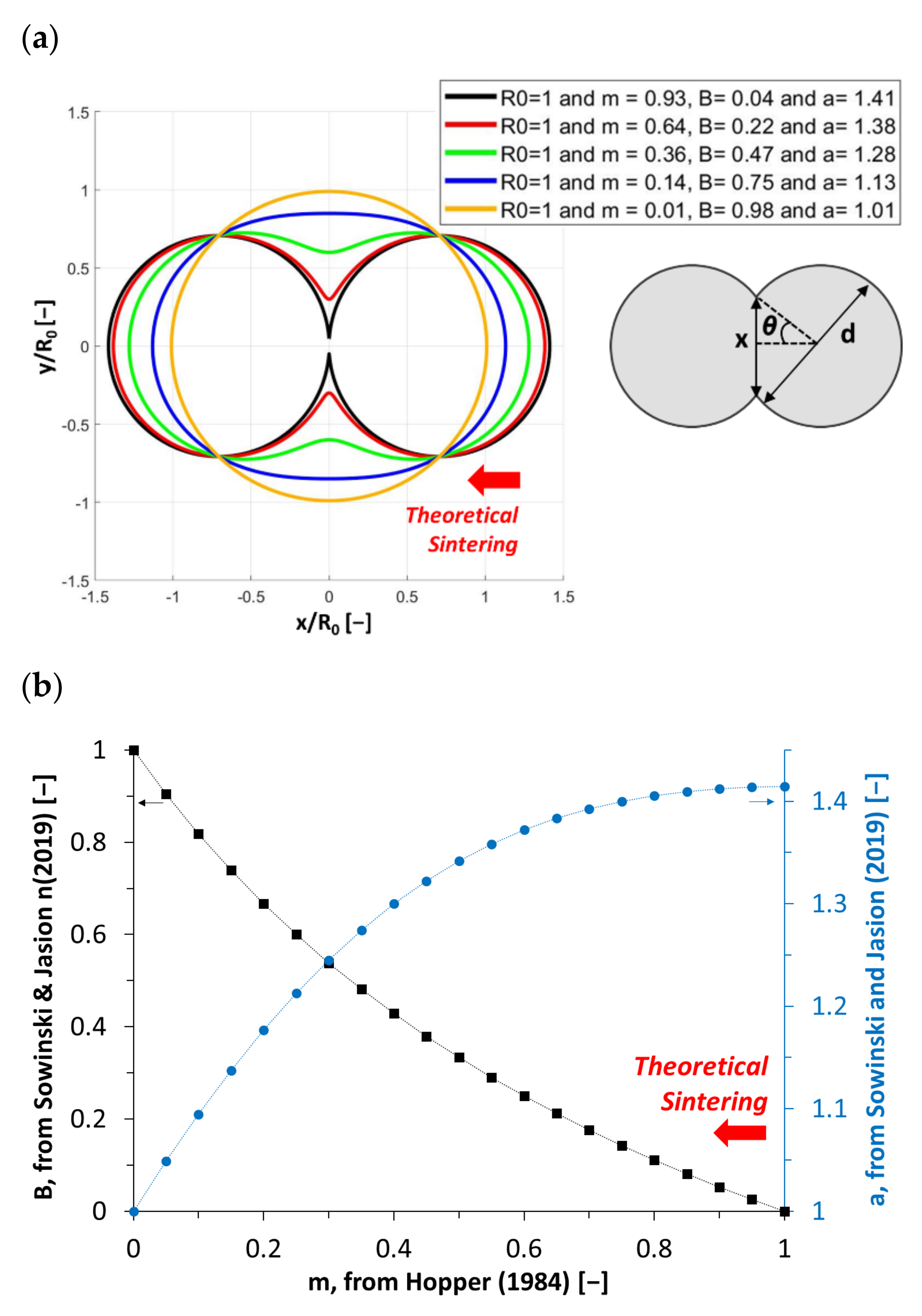 Polymers 13 03965 g001
