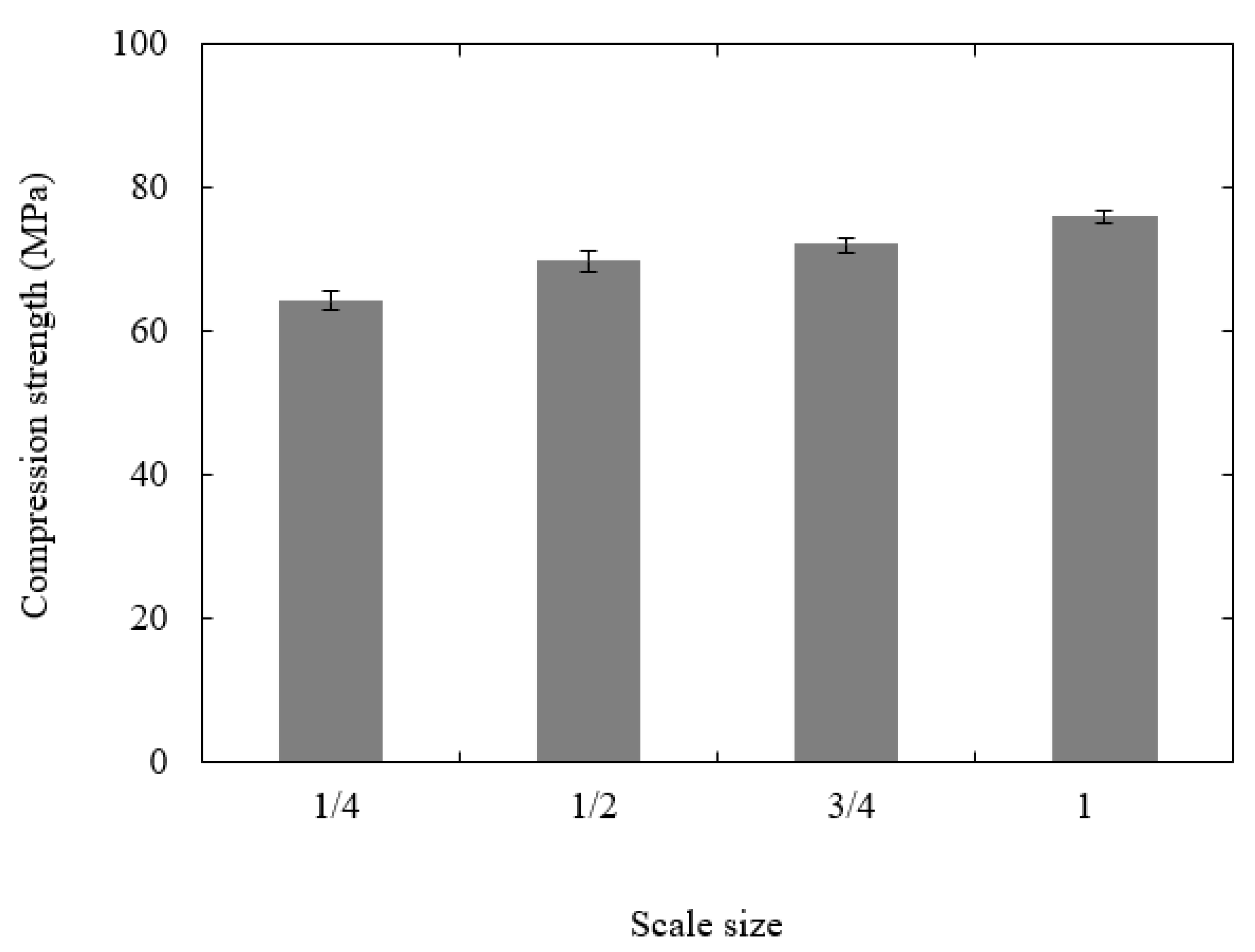 Polymers 13 03967 g006